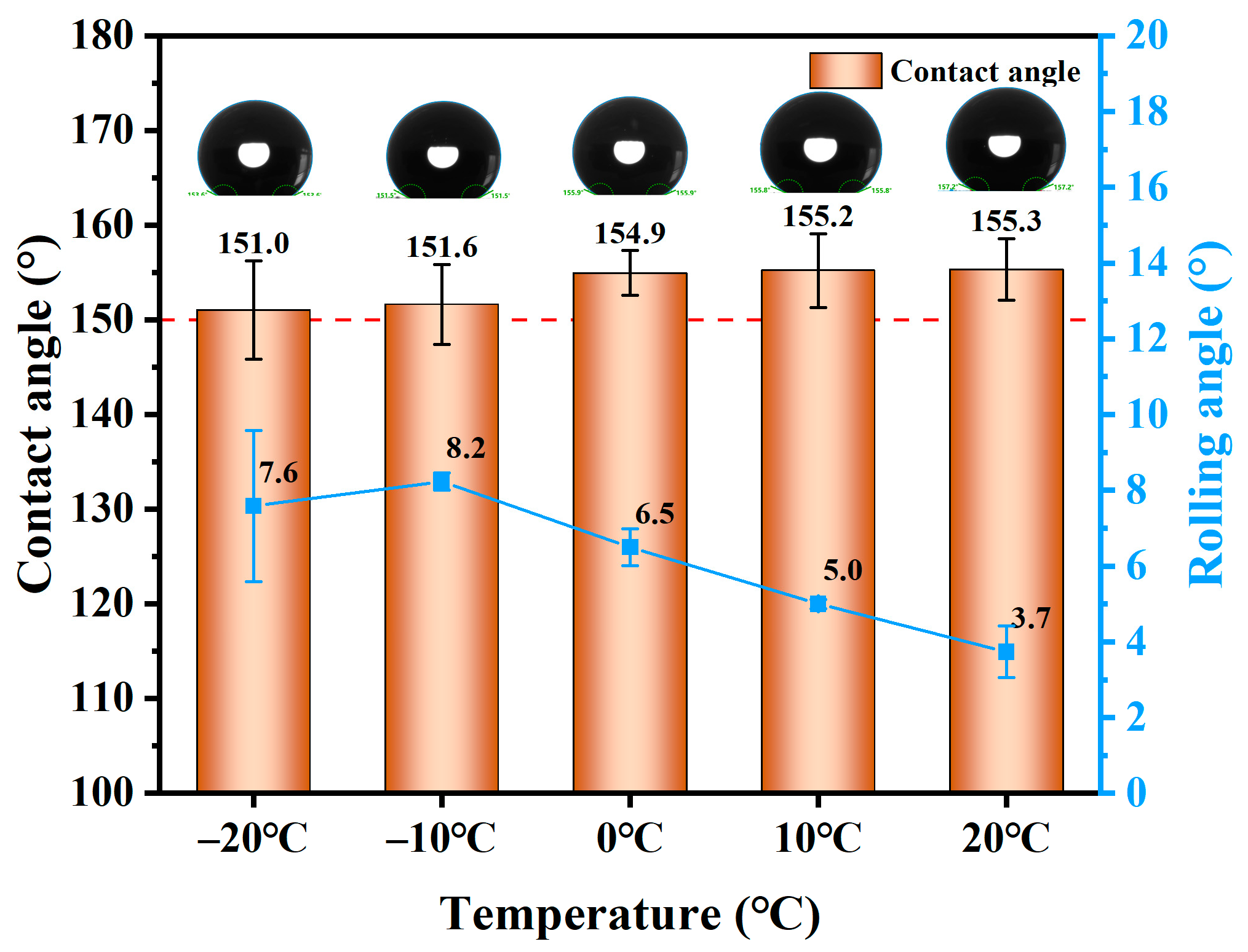 Materials 18 00663 g010