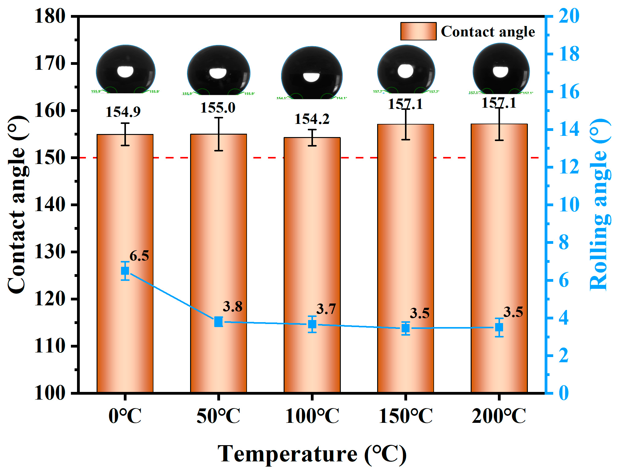 Materials 18 00663 g012