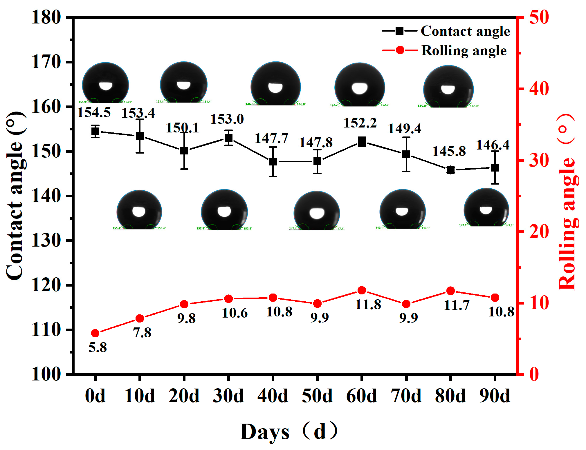 Materials 18 00663 g013