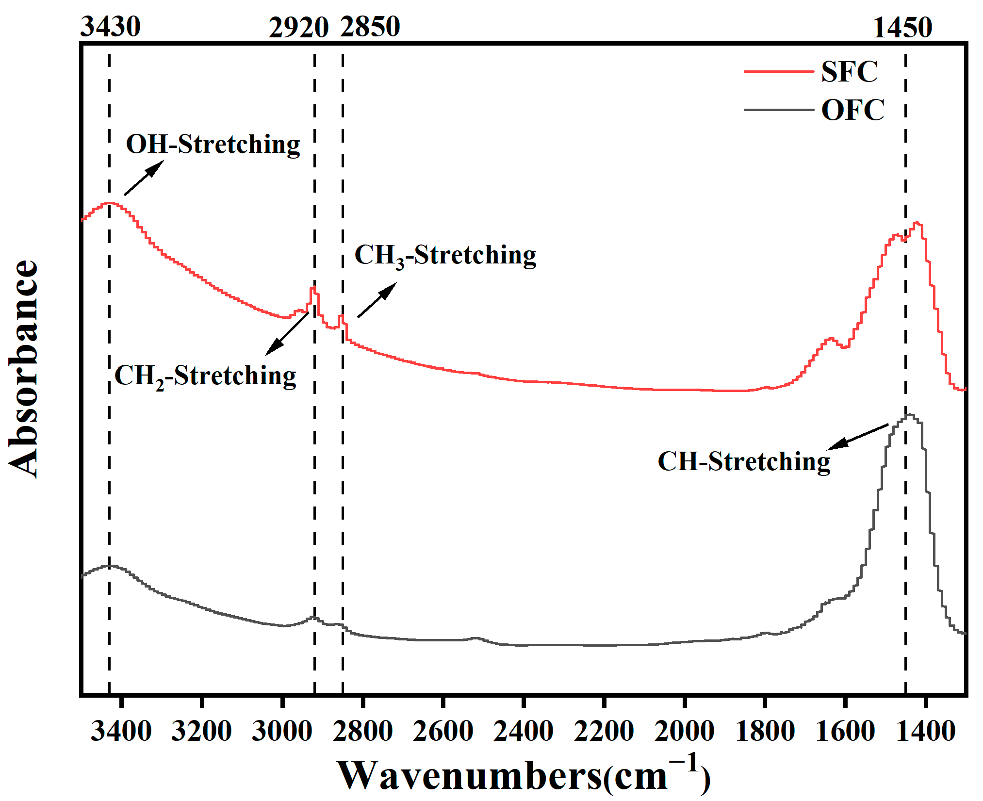 Materials 18 00663 g016