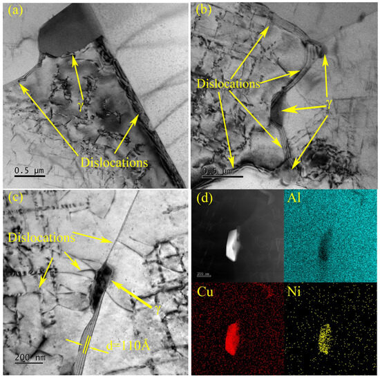 Effects of Red Mud on Microstructures and Heat Resistance of ZL109
