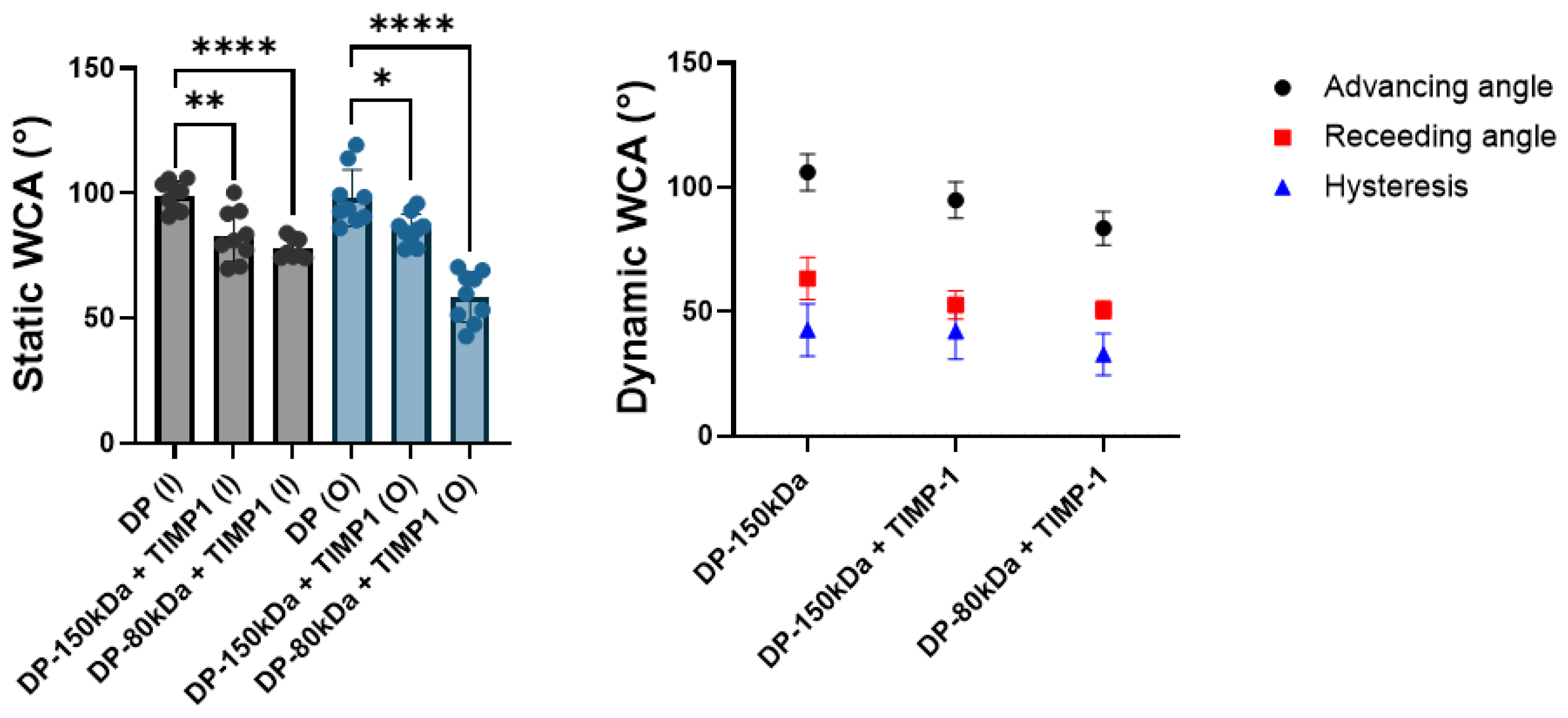Materials 18 00665 g004