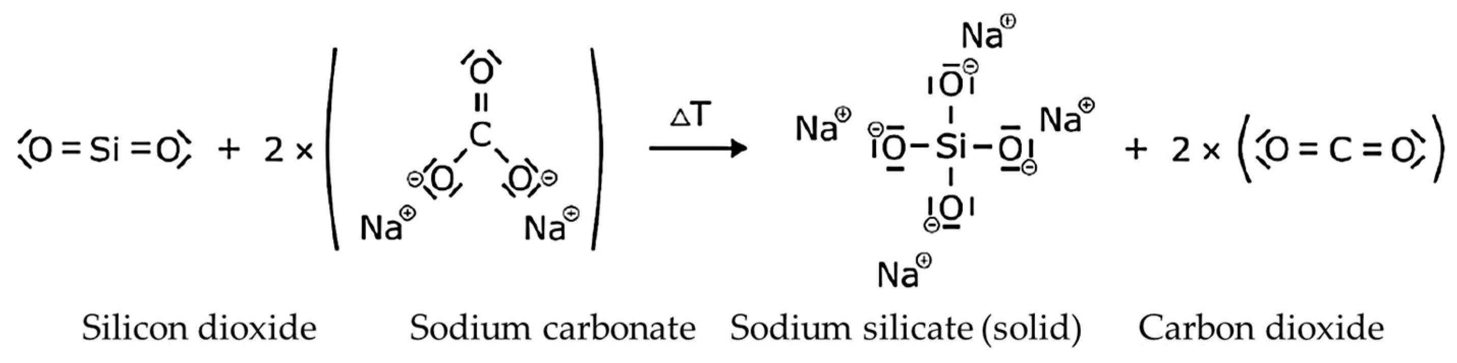 Materials 18 00667 g001
