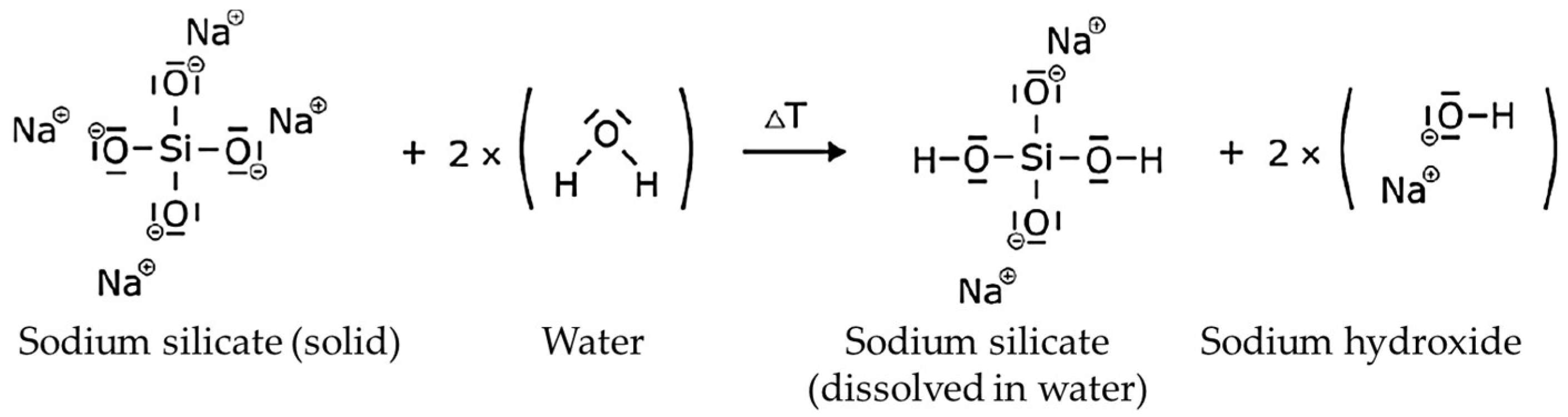 Materials 18 00667 g002