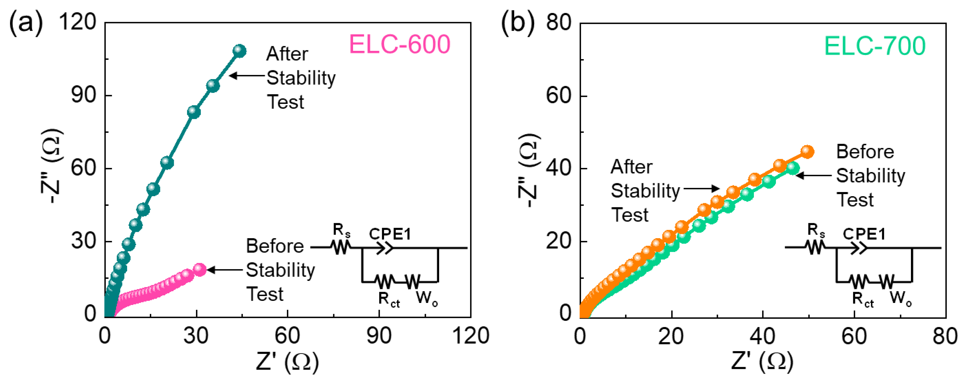 Materials 18 00670 g006
