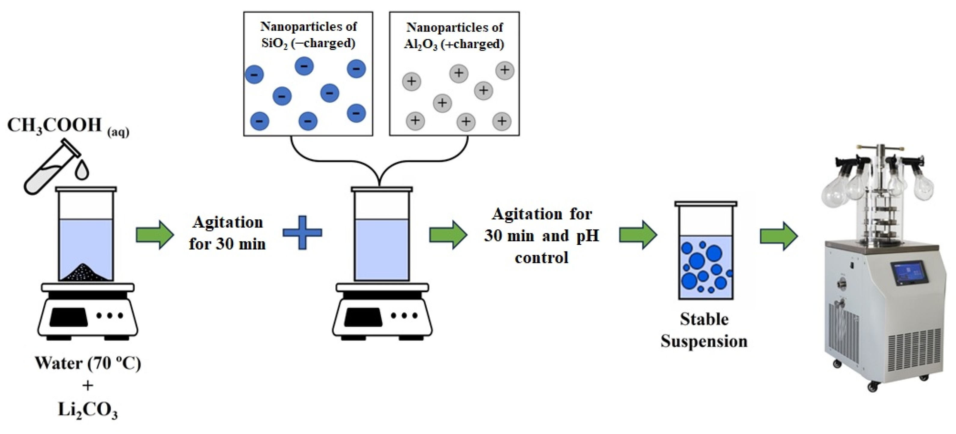 Materials 18 00671 g002