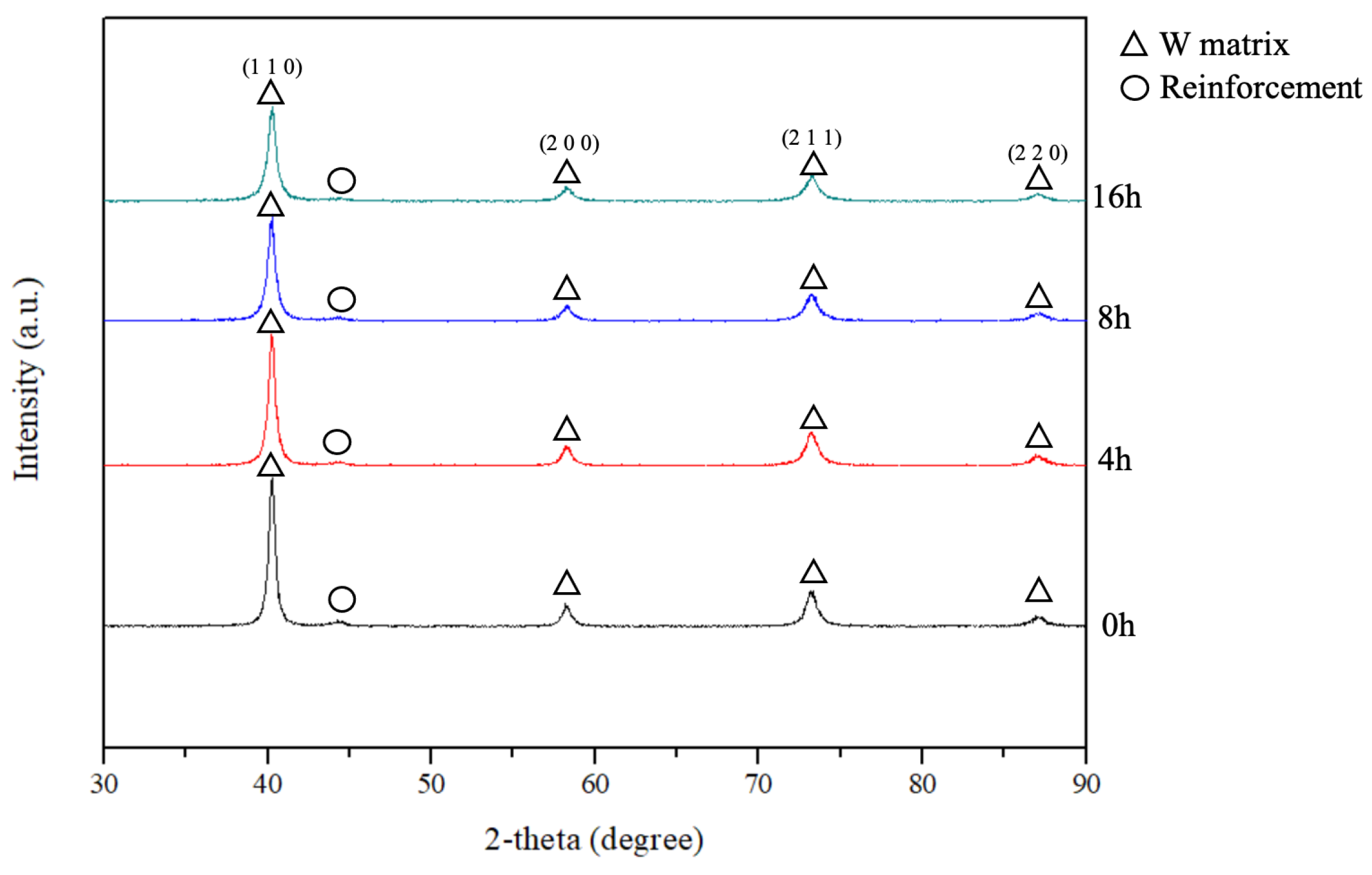 Materials 18 00672 g004