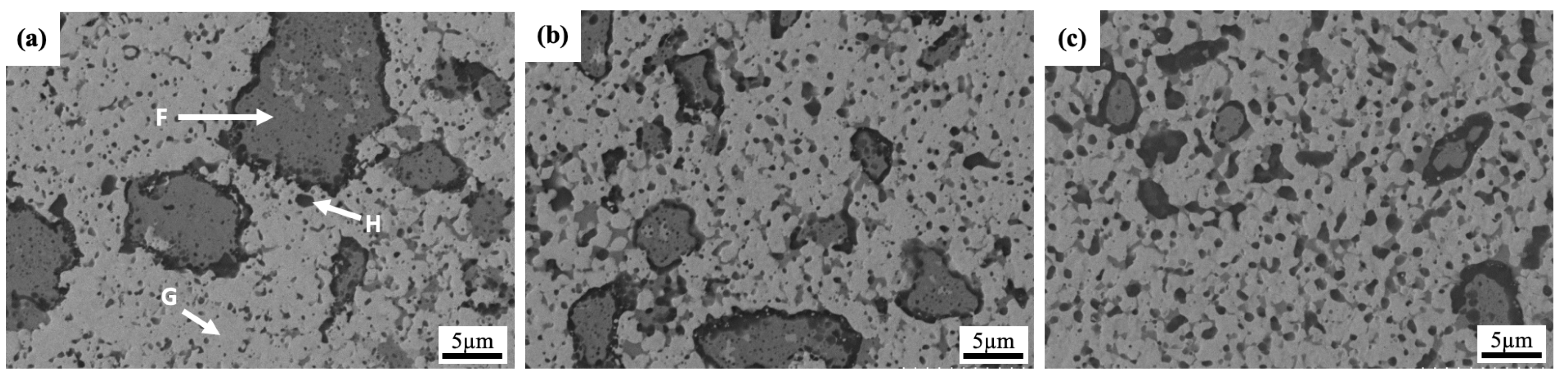 Materials 18 00672 g008