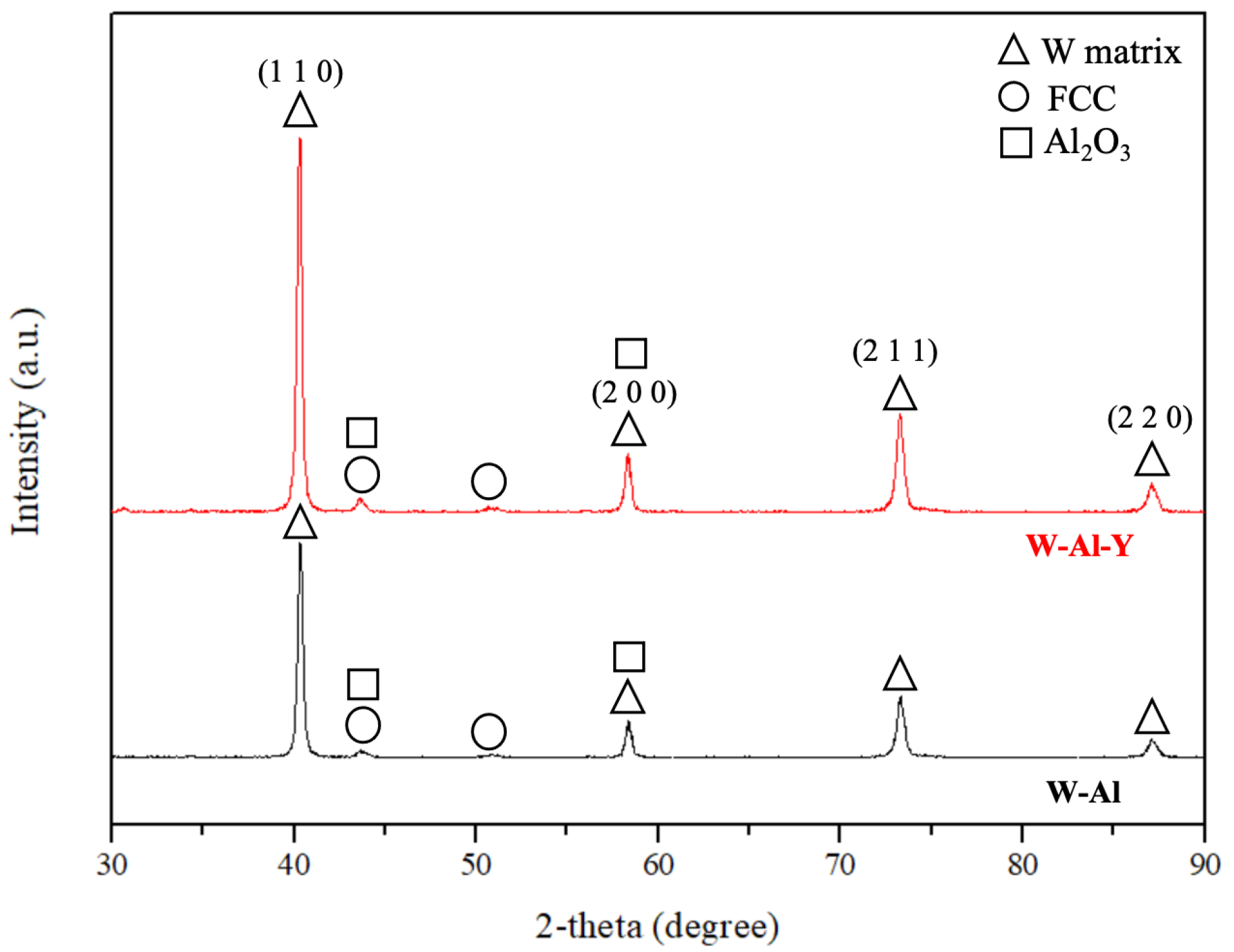 Materials 18 00672 g011