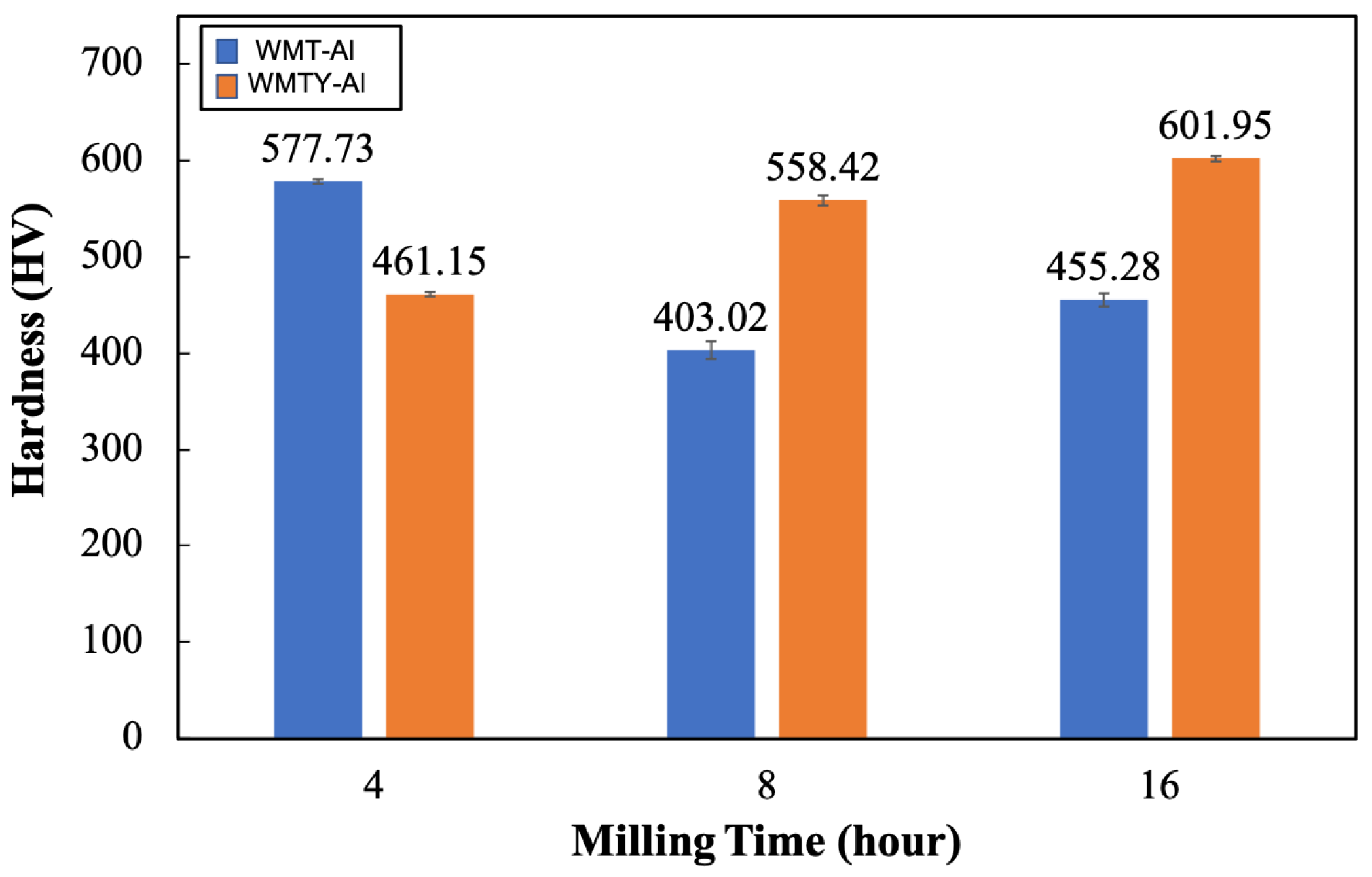 Materials 18 00672 g012