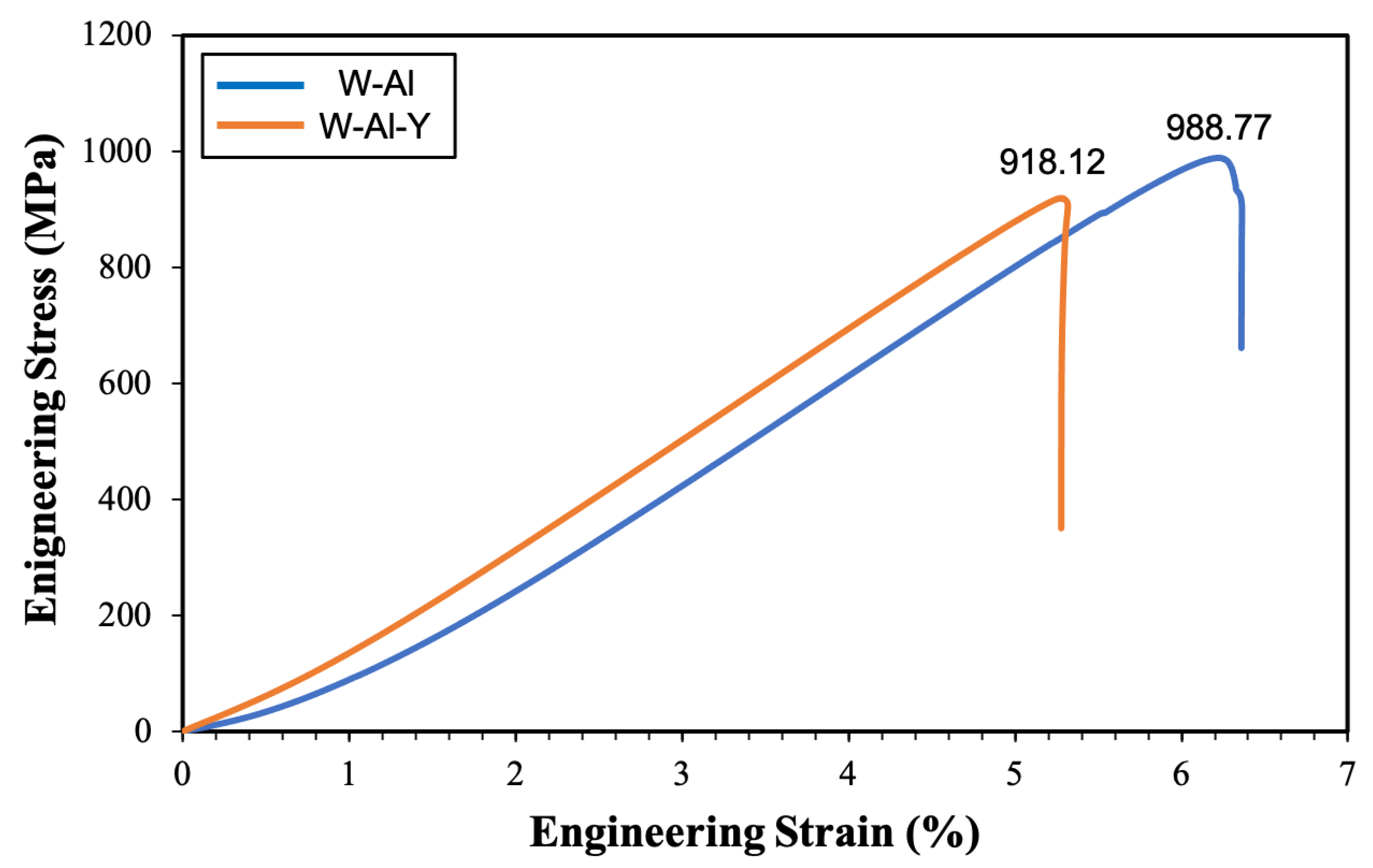 Materials 18 00672 g013