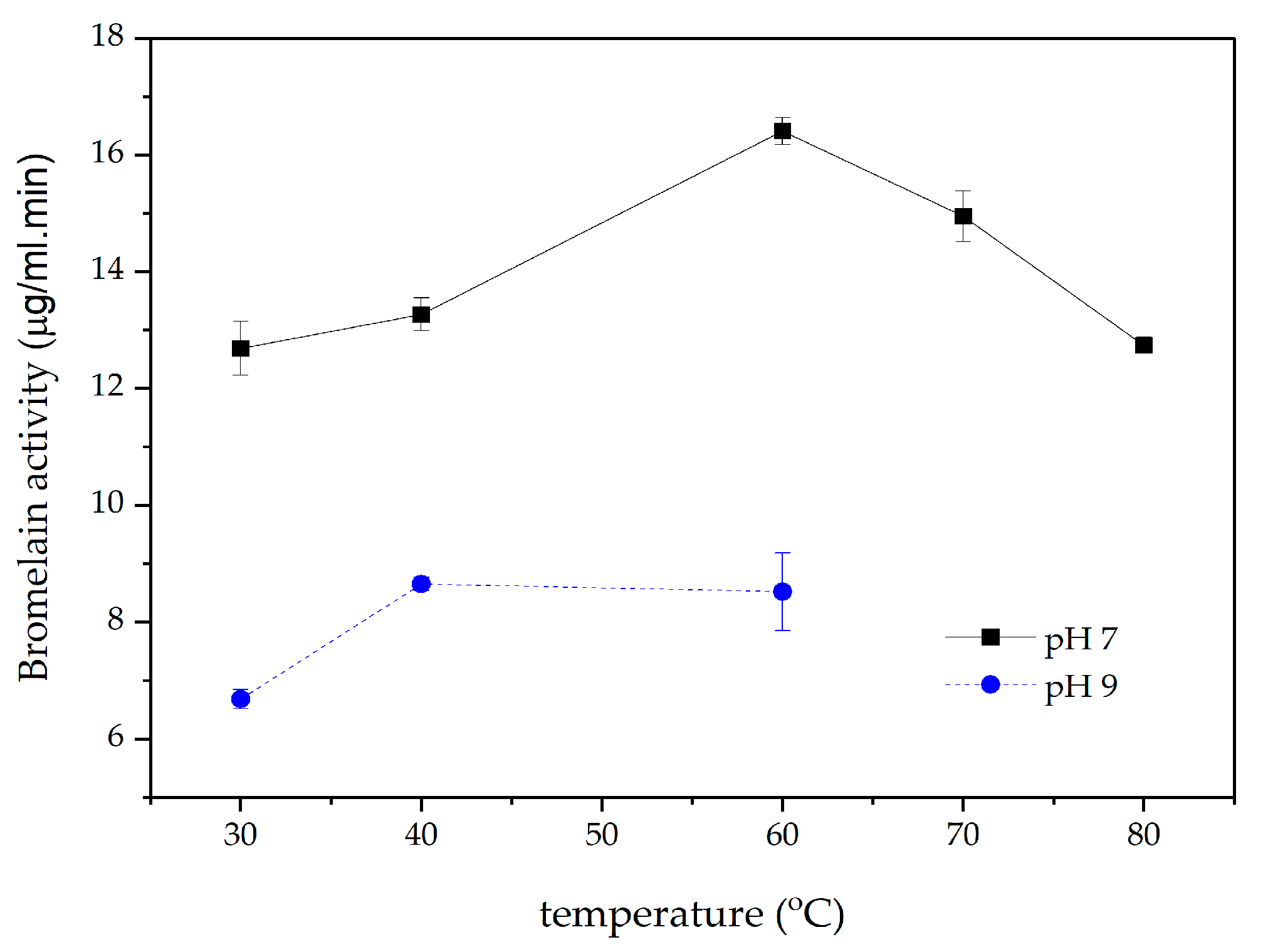 Materials 18 00674 g003 Materials 18 00674 g003