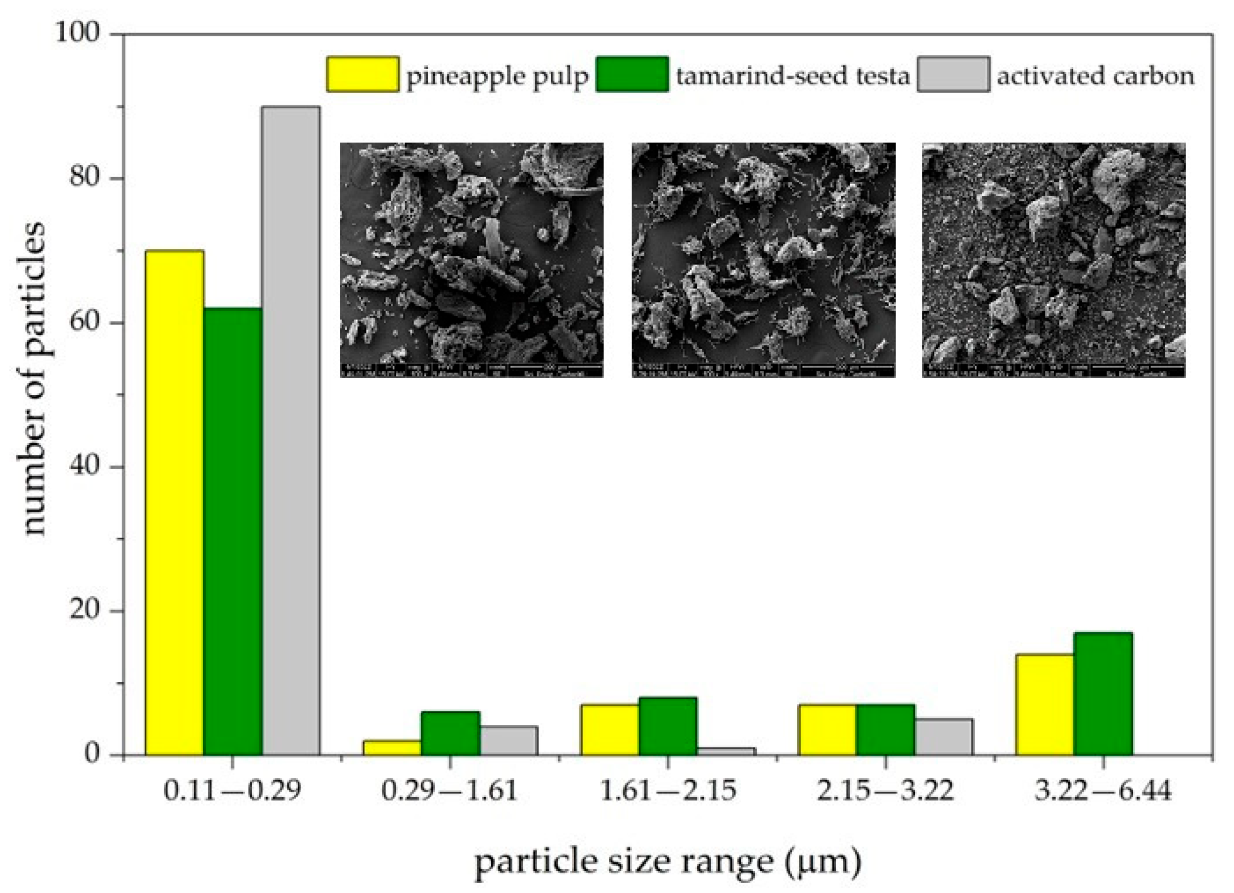 Materials 18 00674 g007 Materials 18 00674 g007