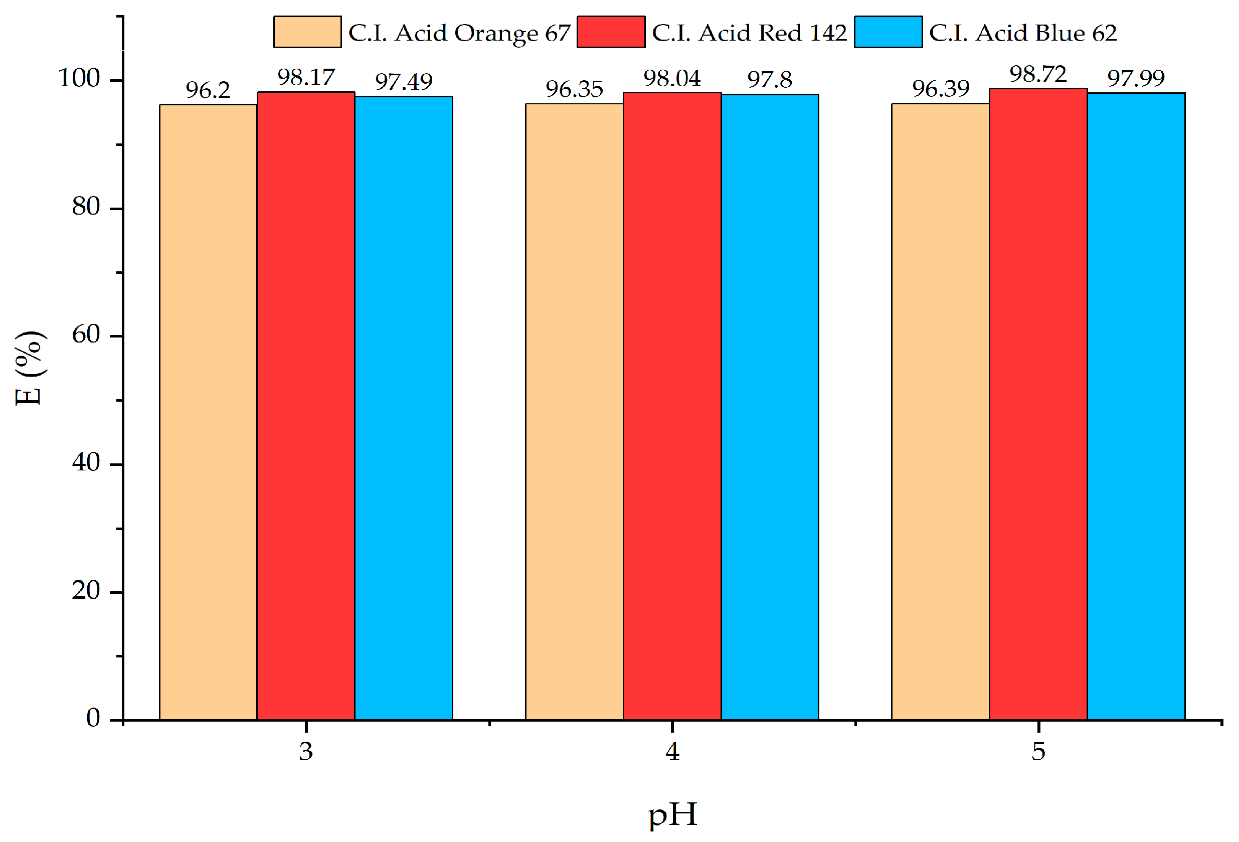 Materials 18 00674 g008 Materials 18 00674 g008