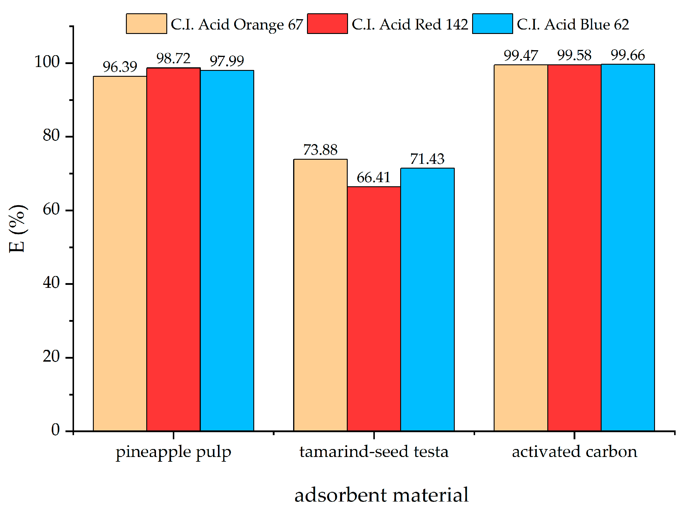 Materials 18 00674 g009 Materials 18 00674 g009