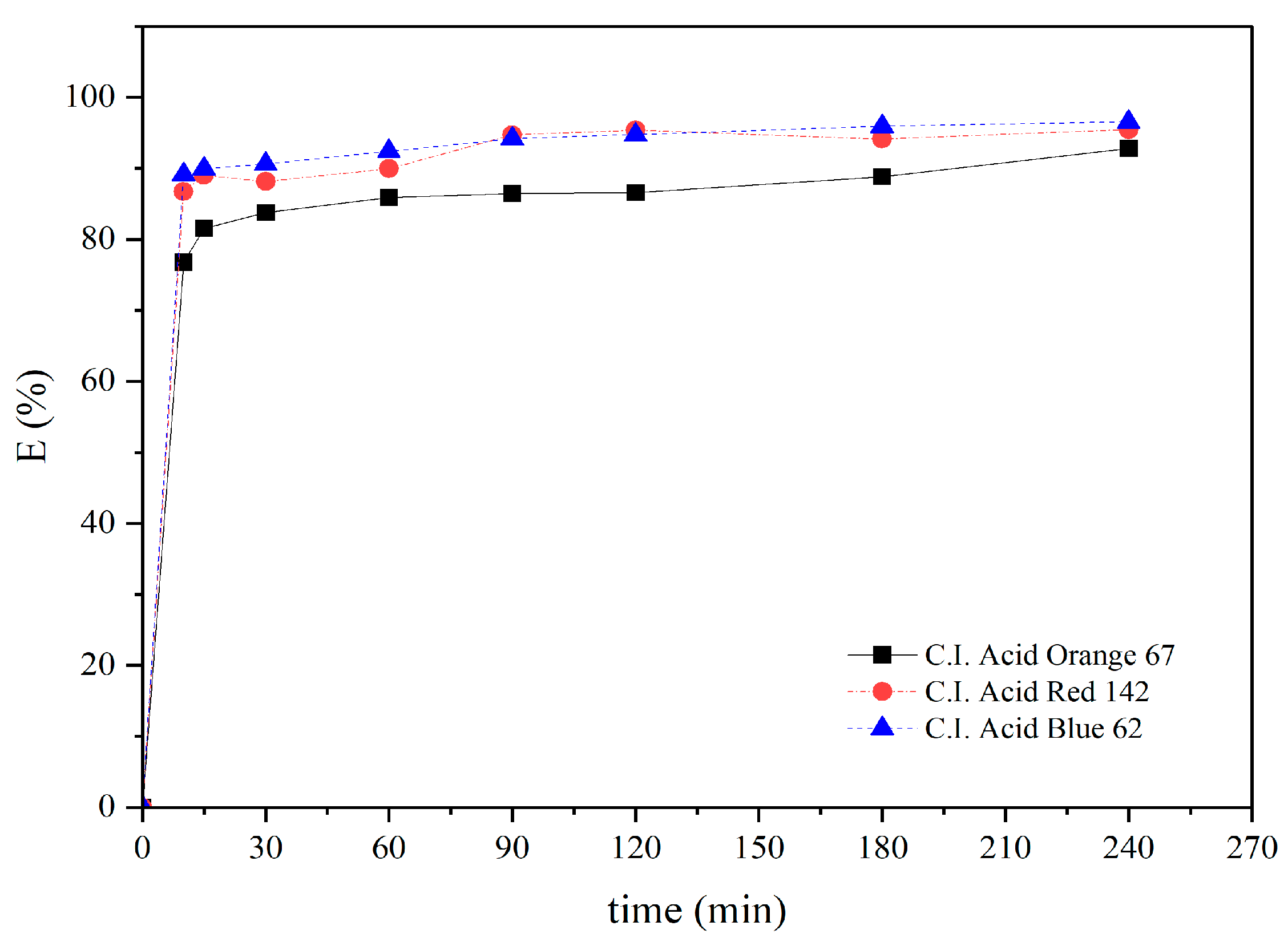 Materials 18 00674 g010 Materials 18 00674 g010