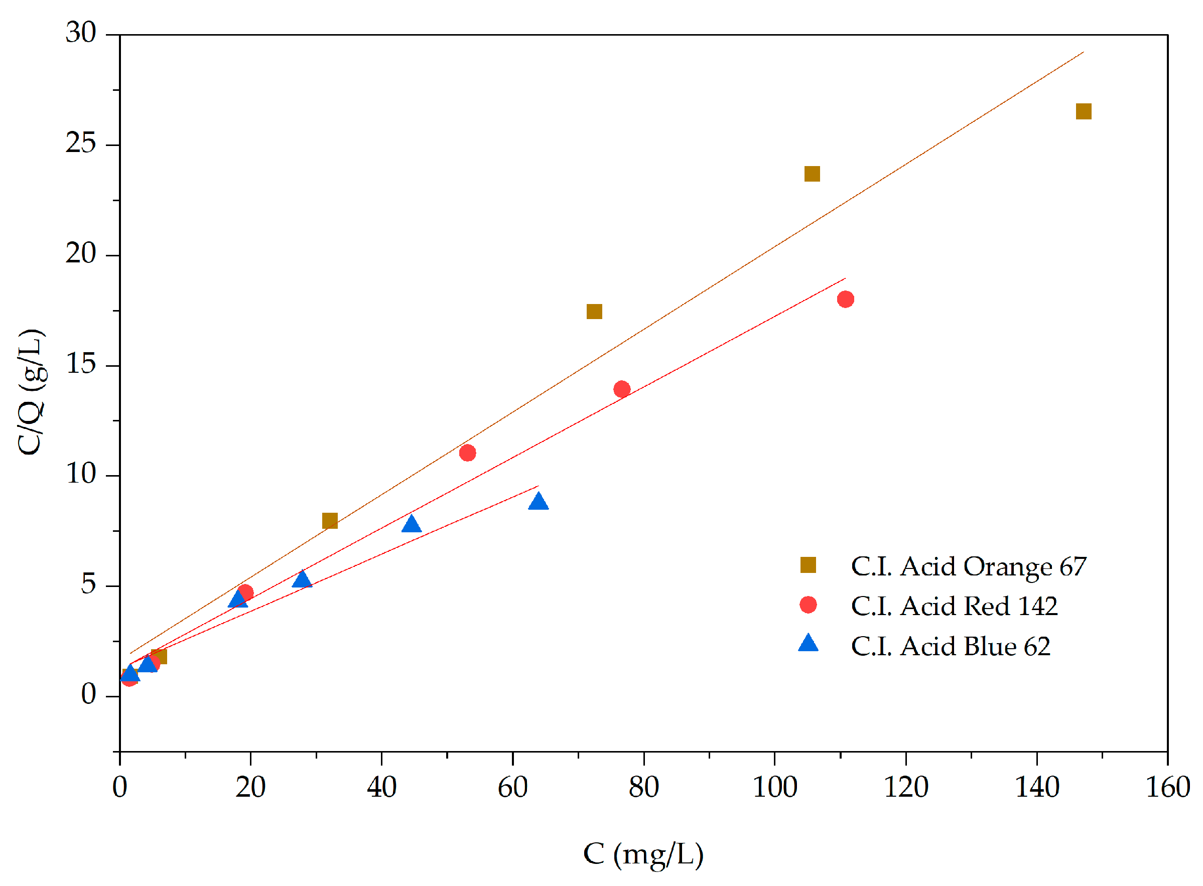 Materials 18 00674 g011 Materials 18 00674 g011