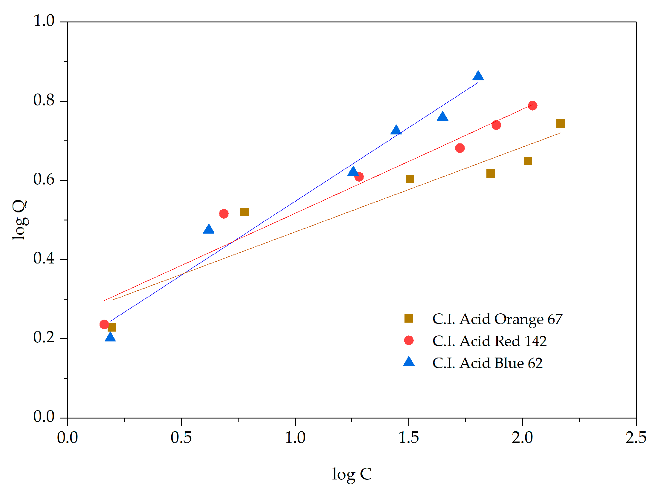 Materials 18 00674 g012 Materials 18 00674 g012