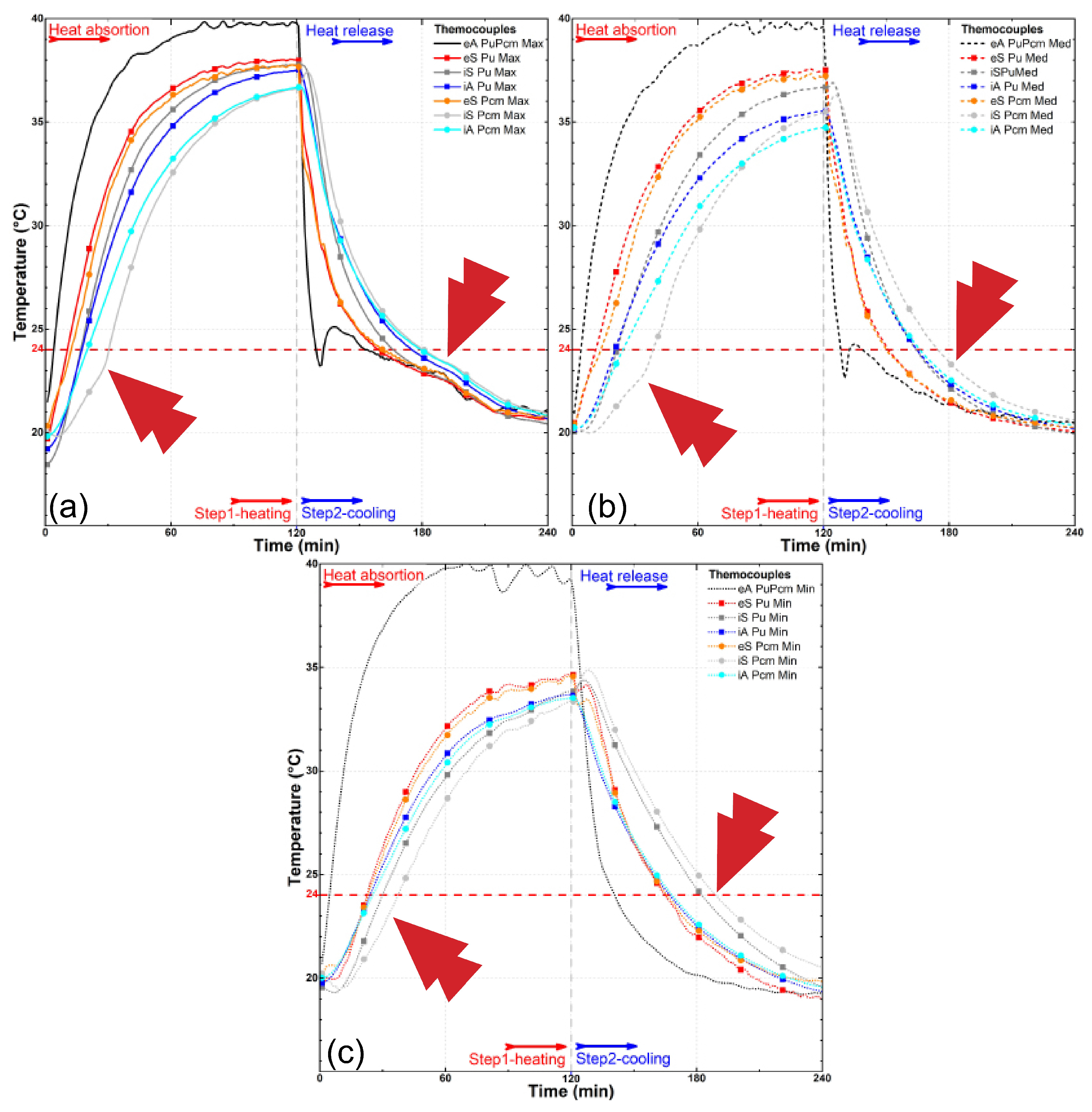 Materials 18 00675 g008 Materials 18 00675 g008