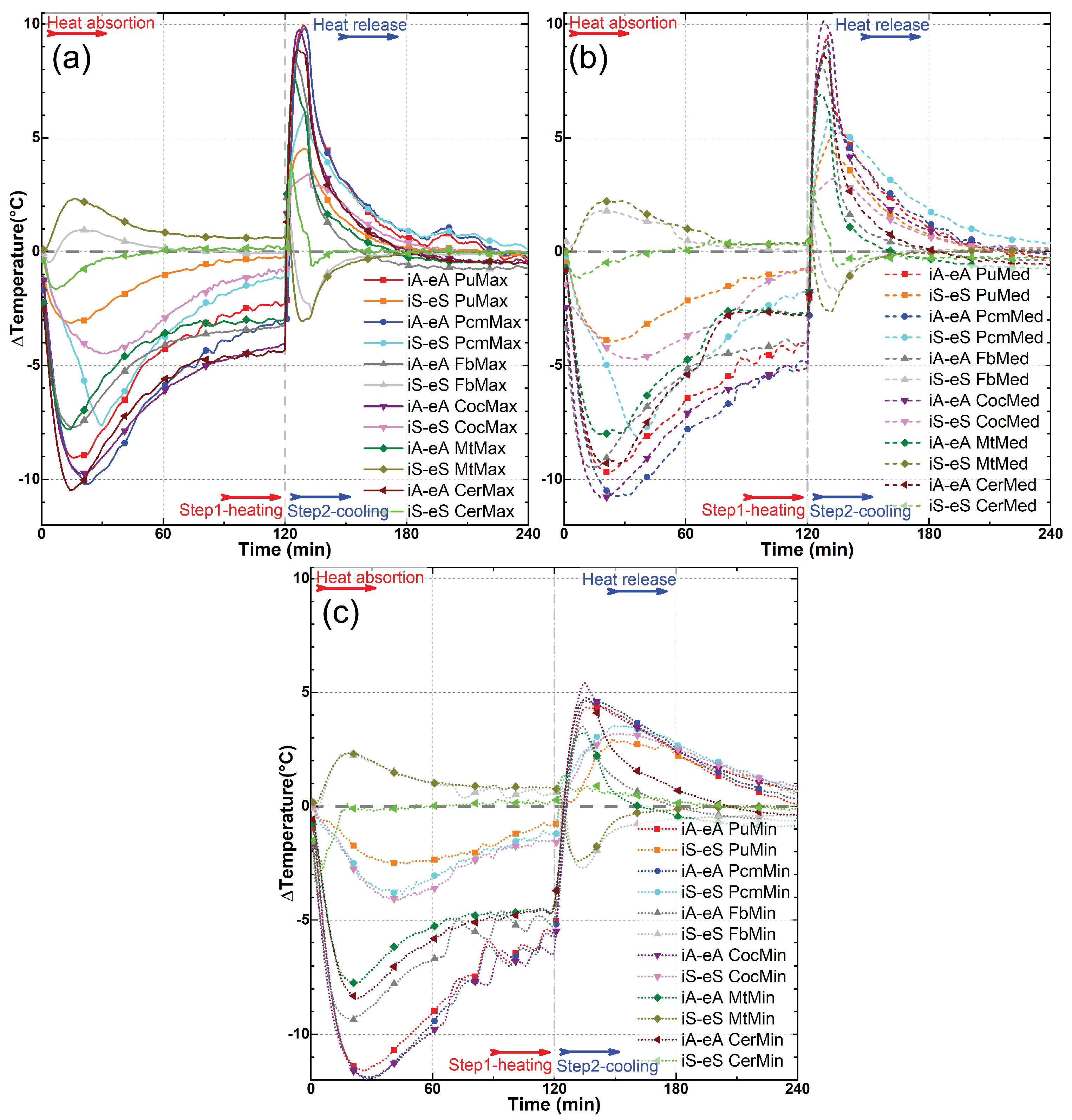 Materials 18 00675 g012 Materials 18 00675 g012