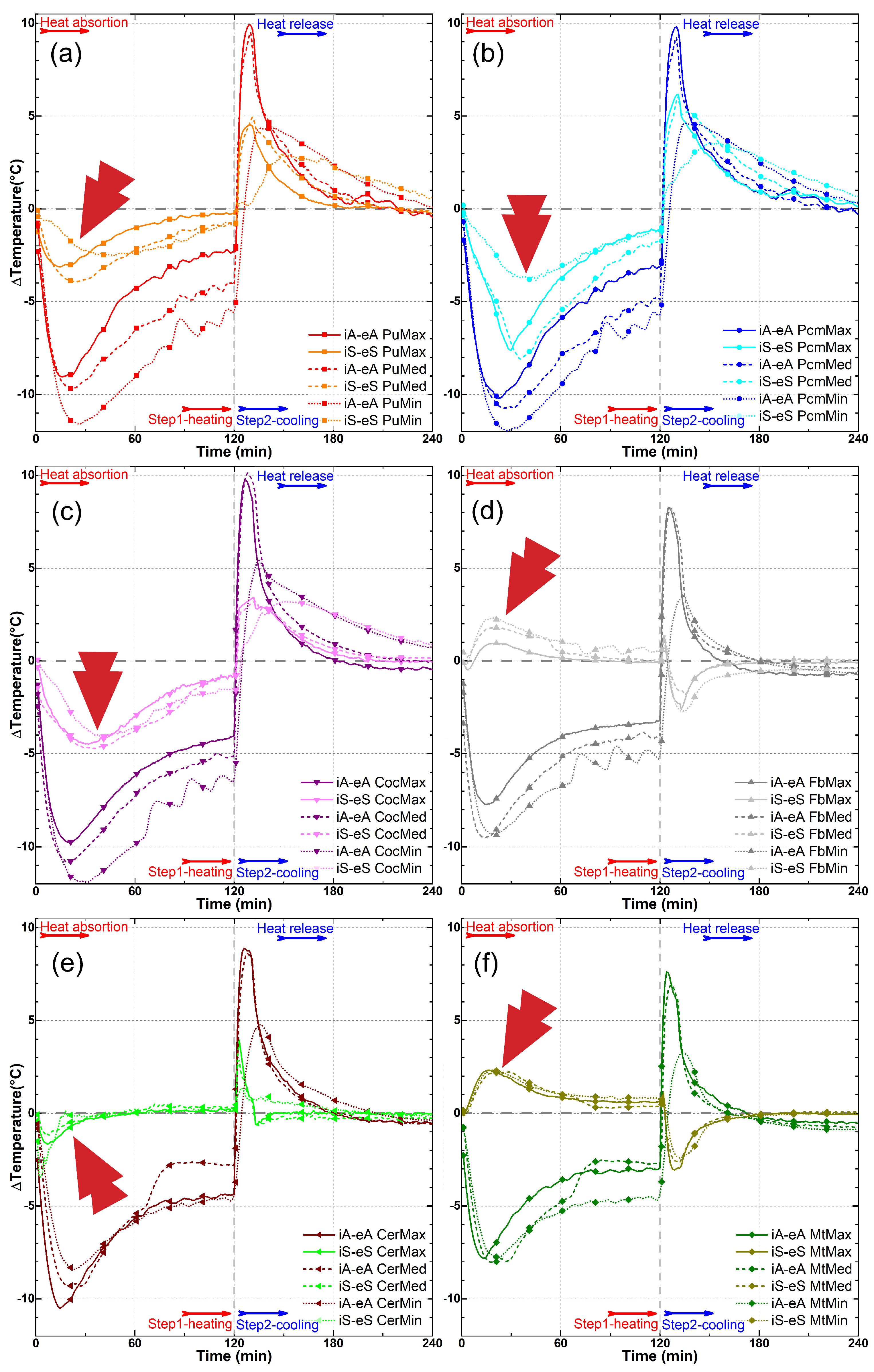 Materials 18 00675 g013 Materials 18 00675 g013