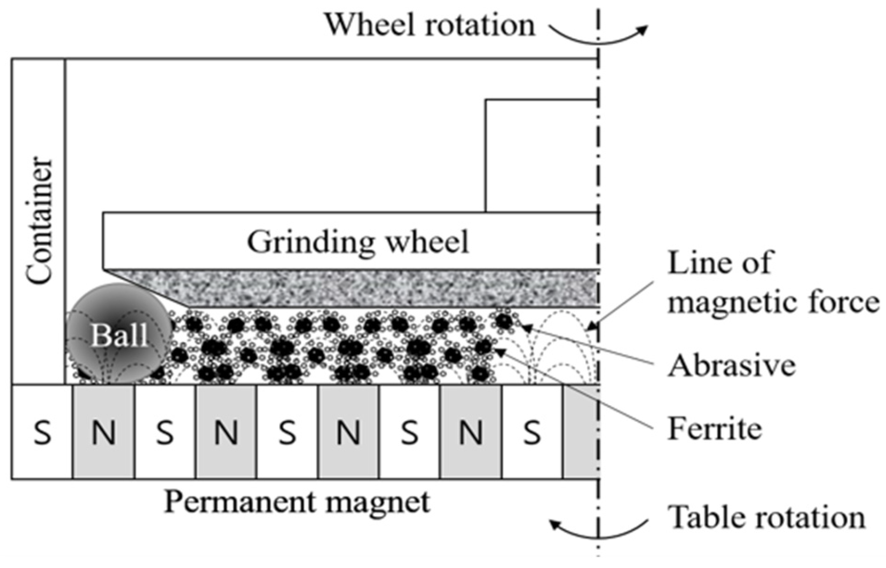 Materials 18 00677 g002