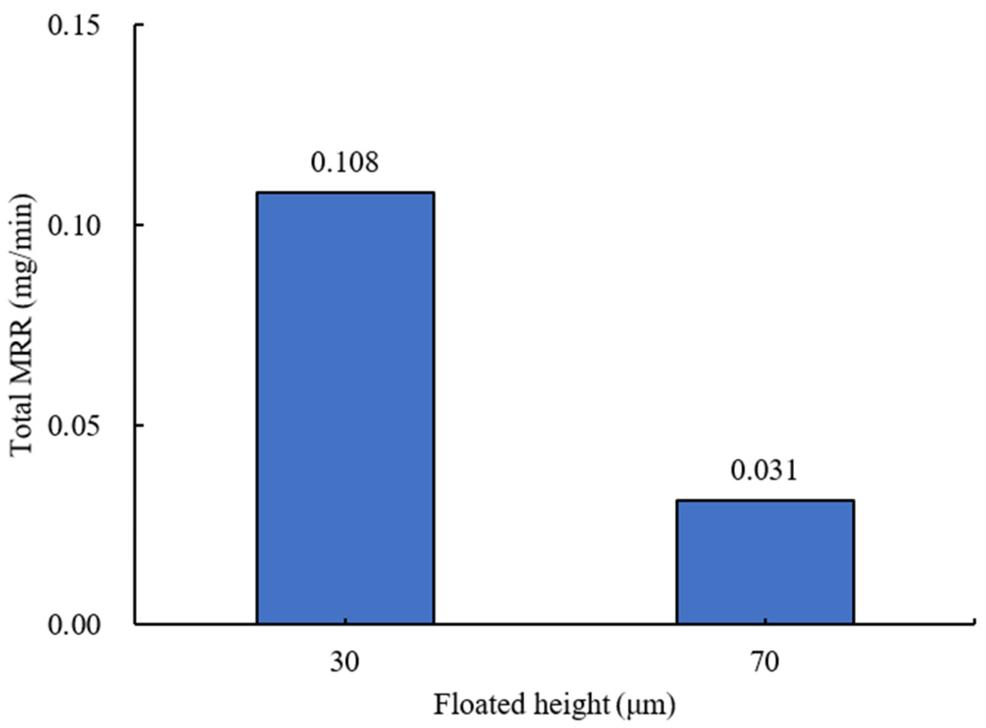 Materials 18 00677 g014