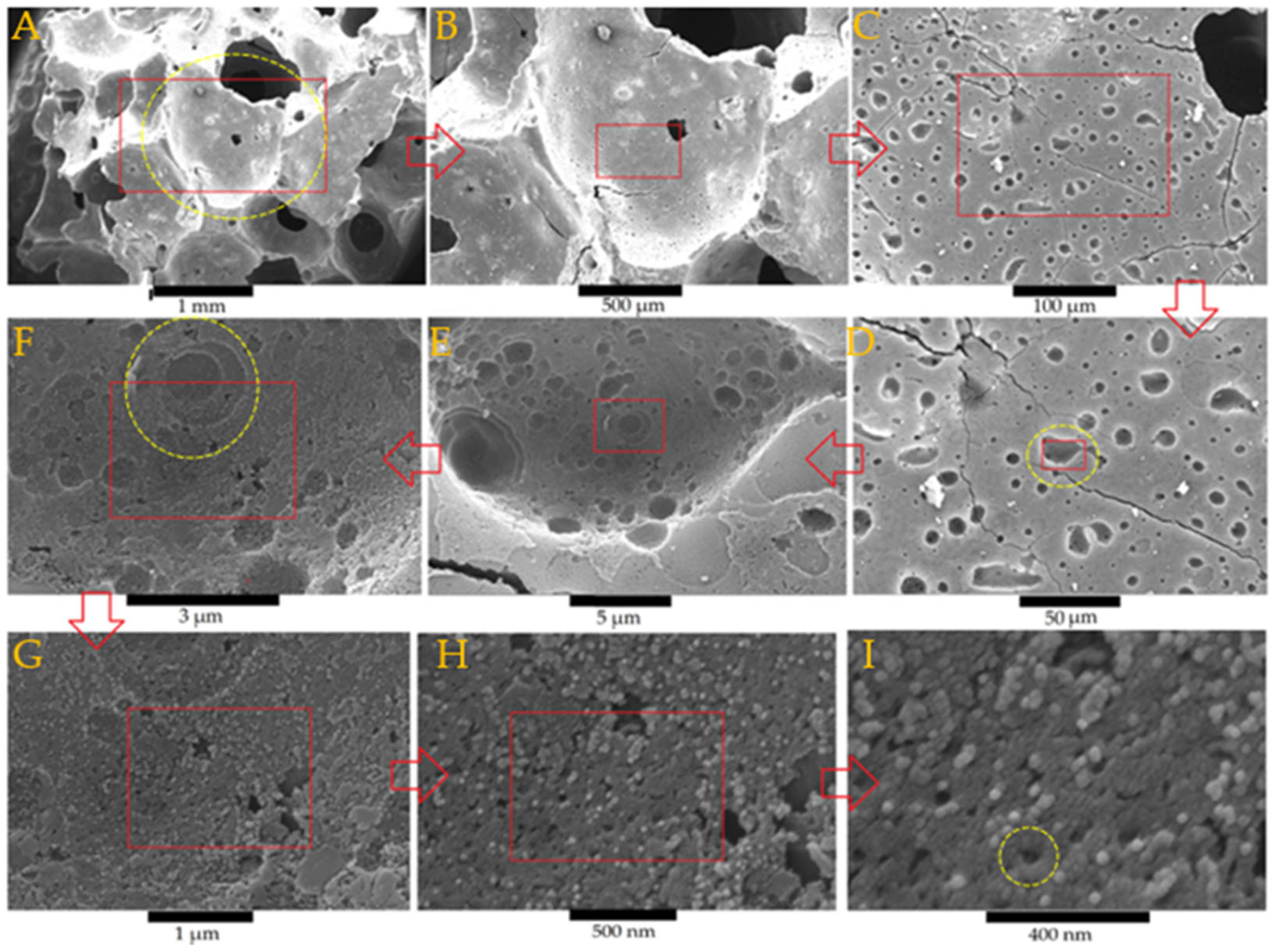 Materials 18 00678 g003