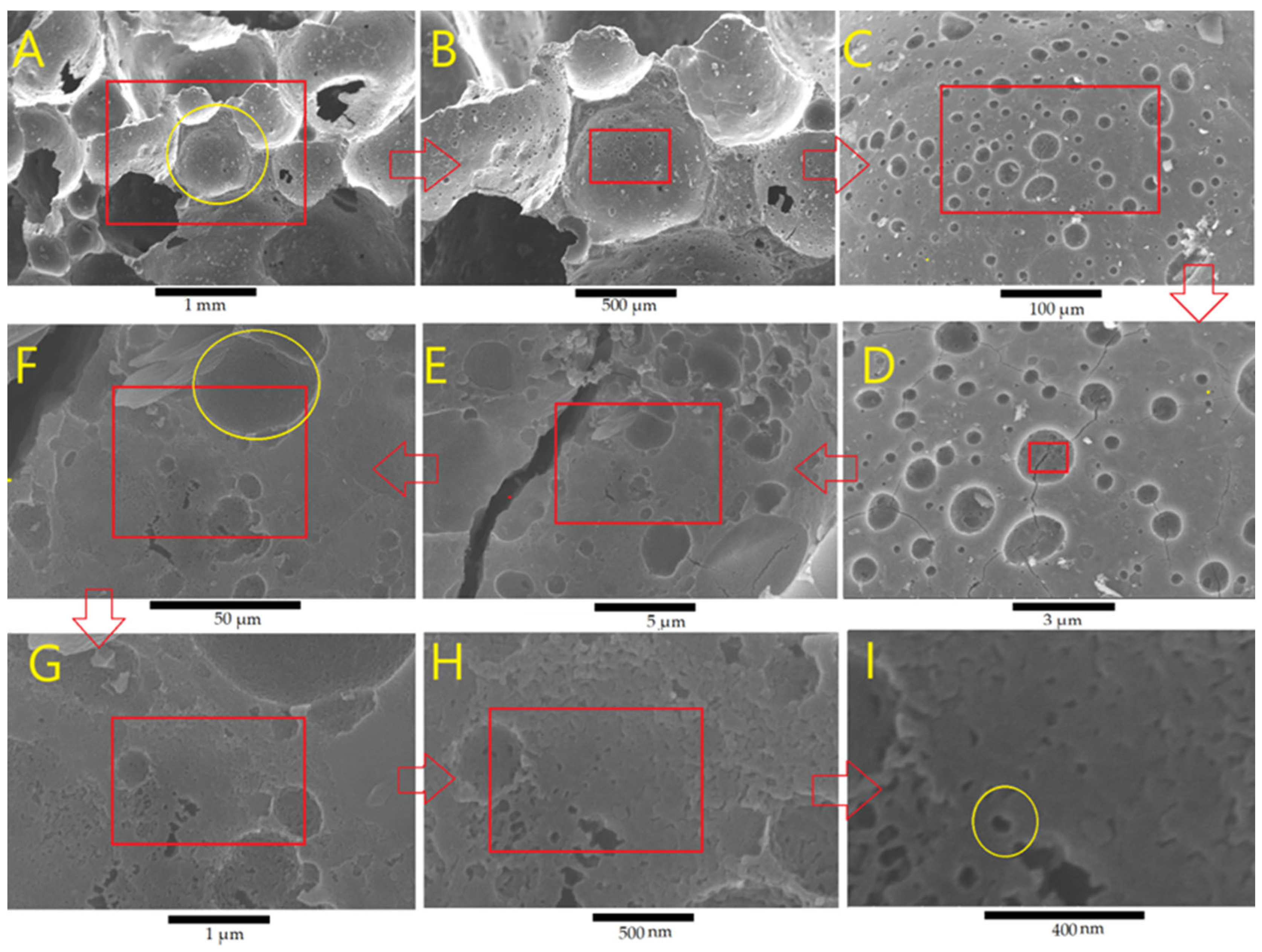 Materials 18 00678 g004