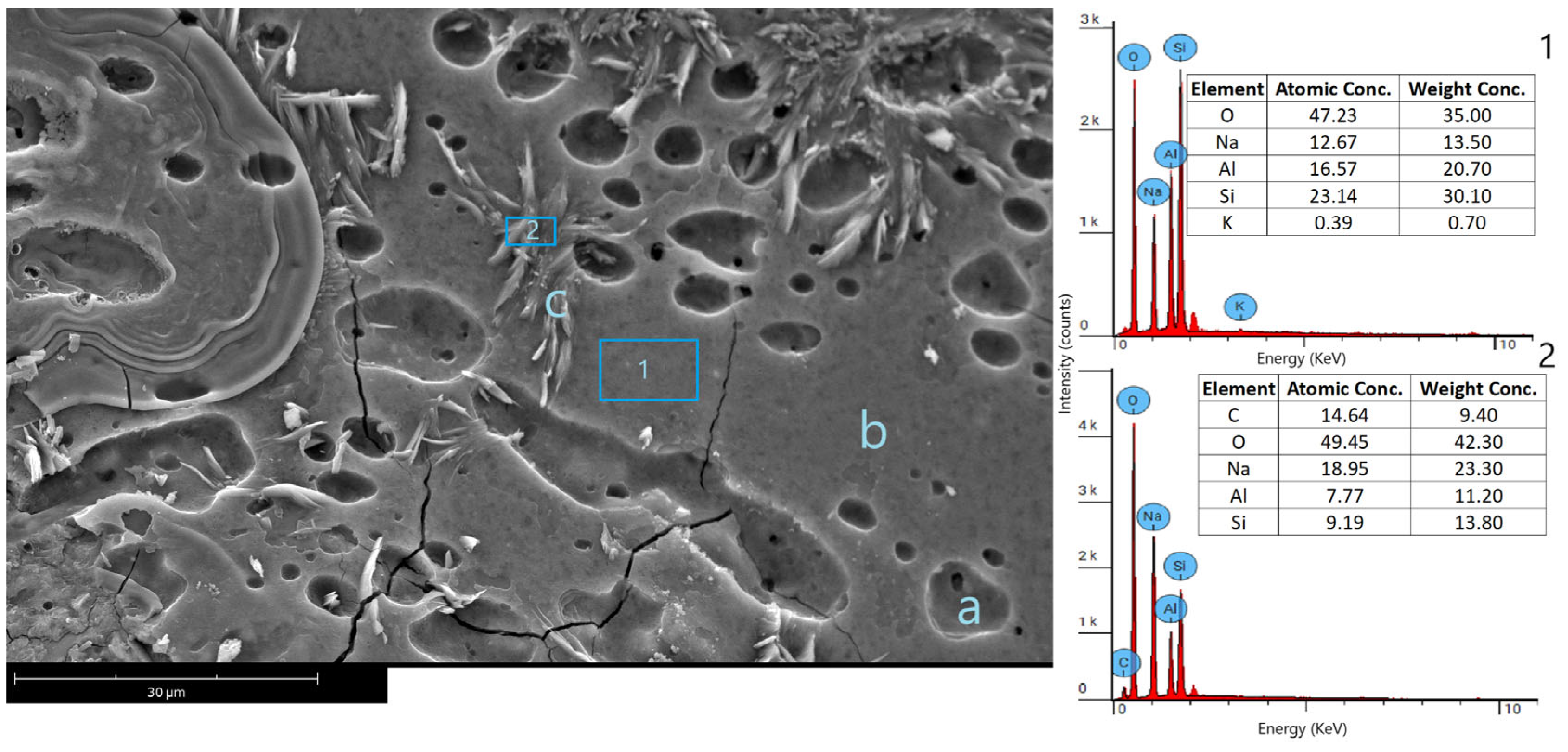 Materials 18 00678 g006