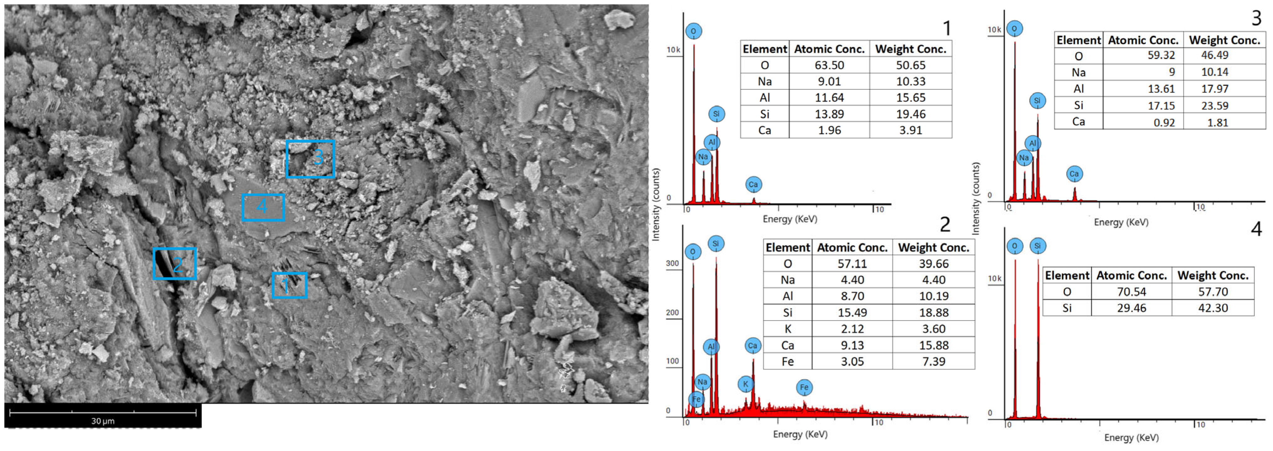 Materials 18 00678 g007