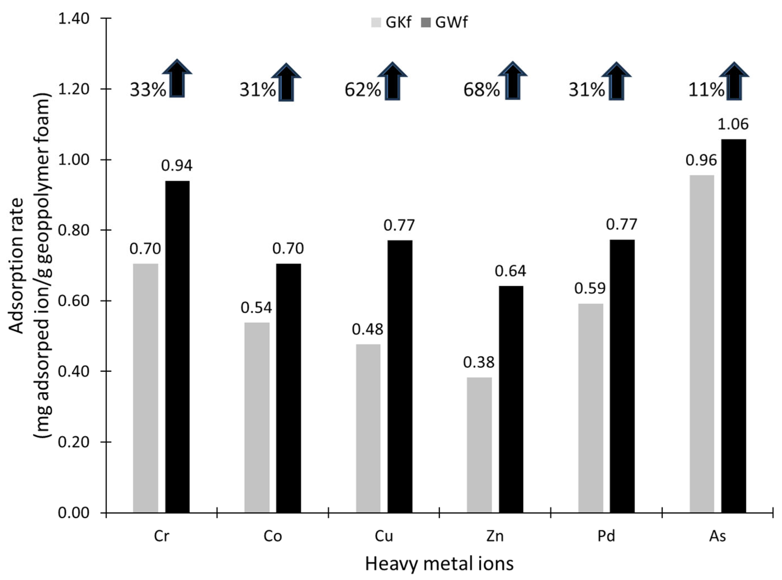 Materials 18 00678 g009