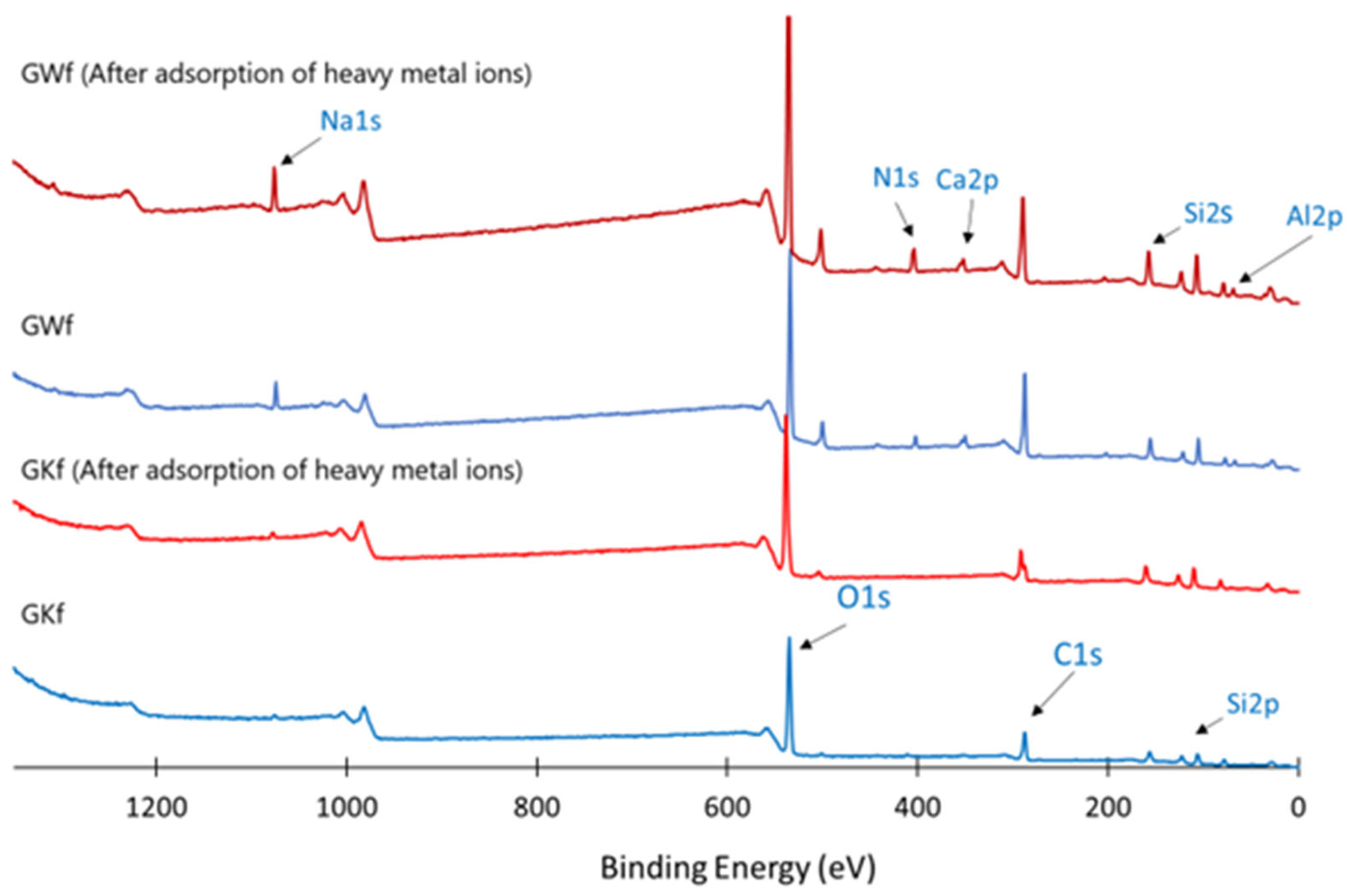 Materials 18 00678 g010