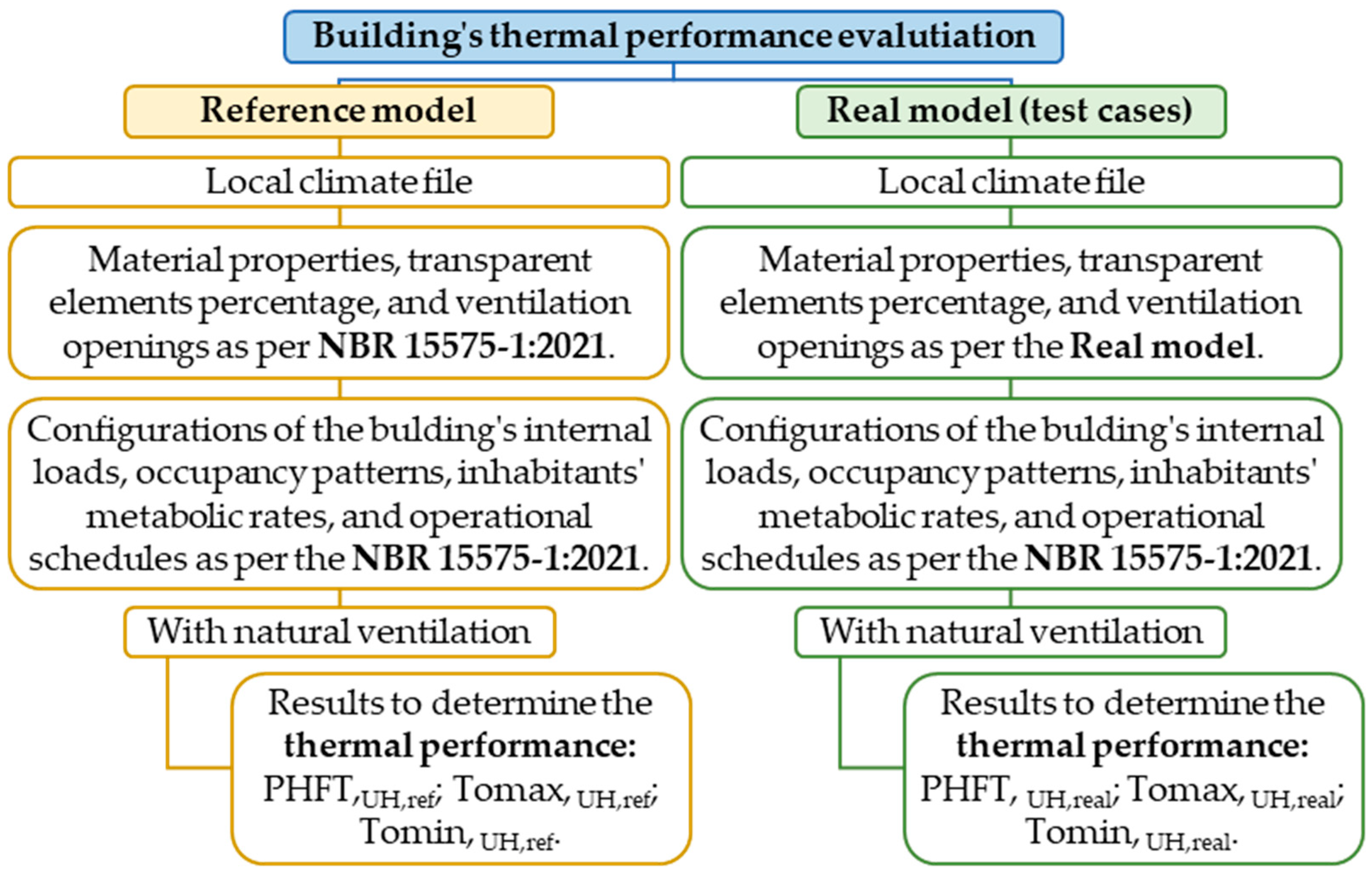 Materials 18 00681 g006