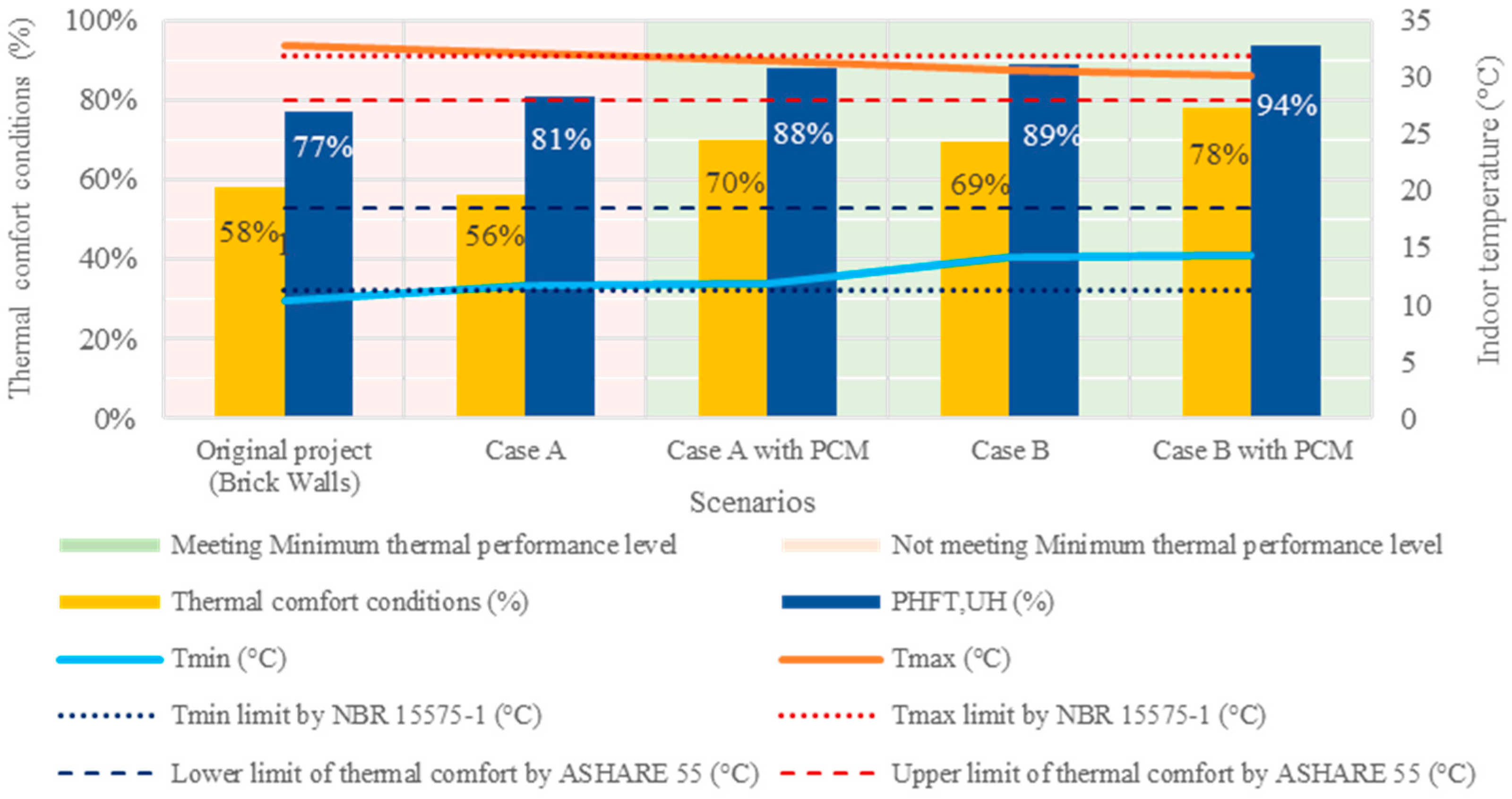 Materials 18 00681 g009