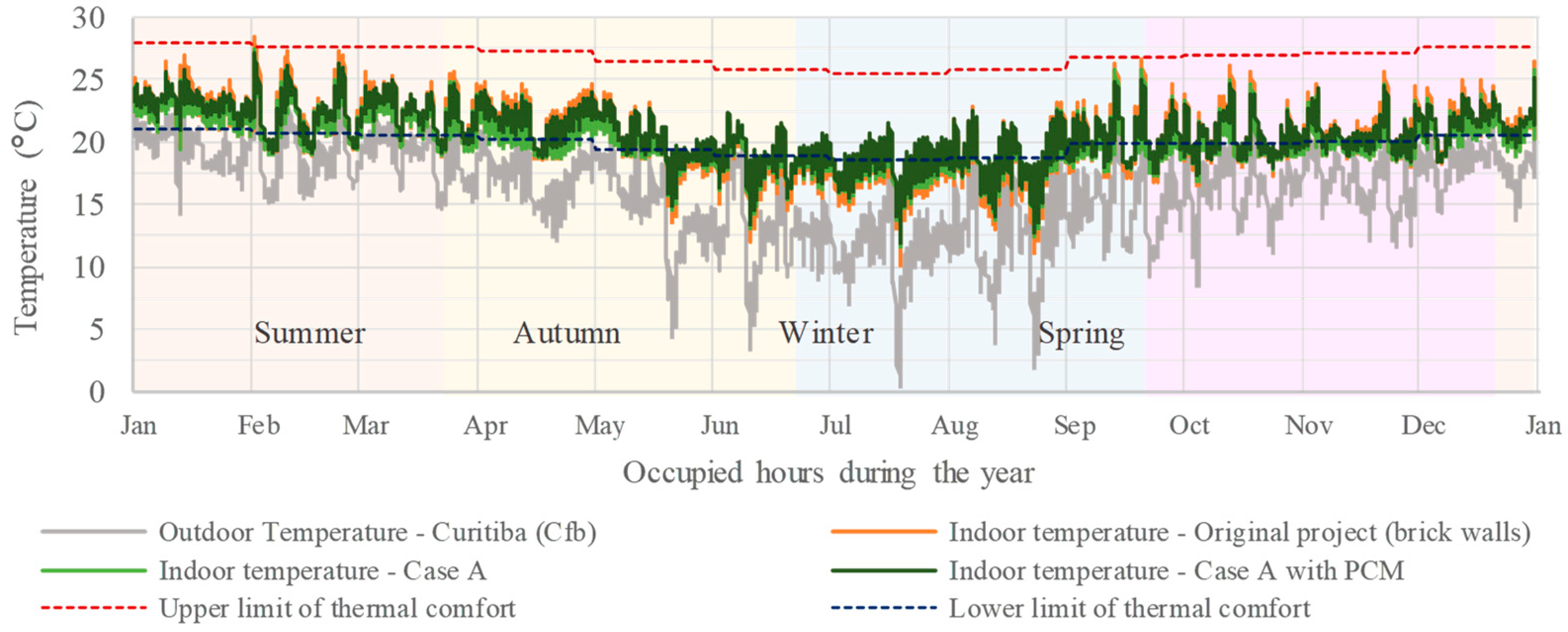 Materials 18 00681 g010