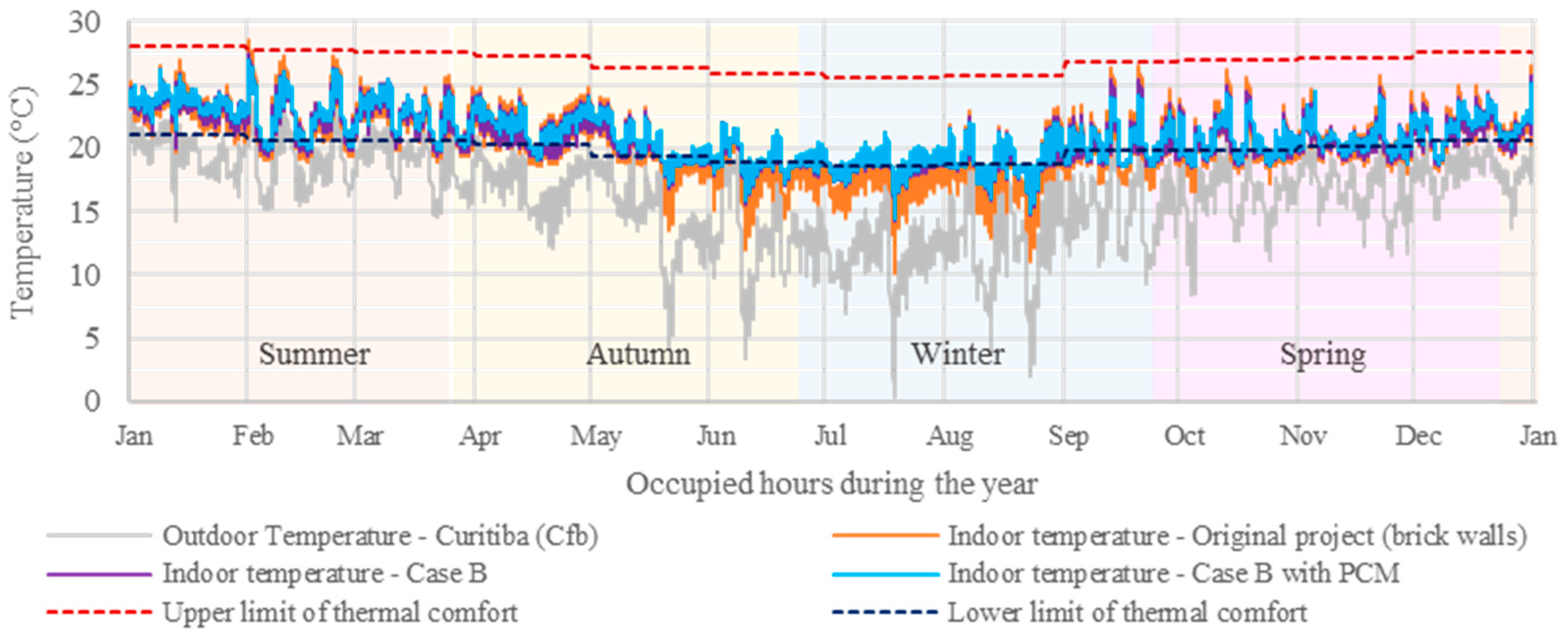 Materials 18 00681 g011