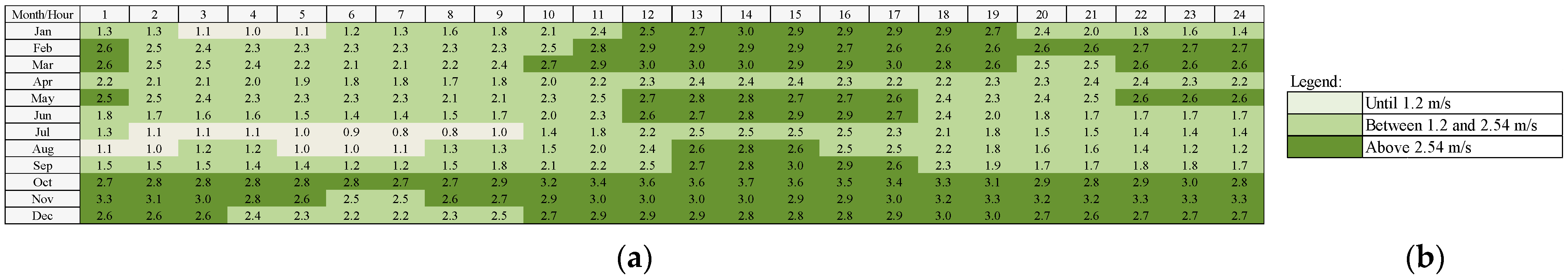 Materials 18 00681 g016