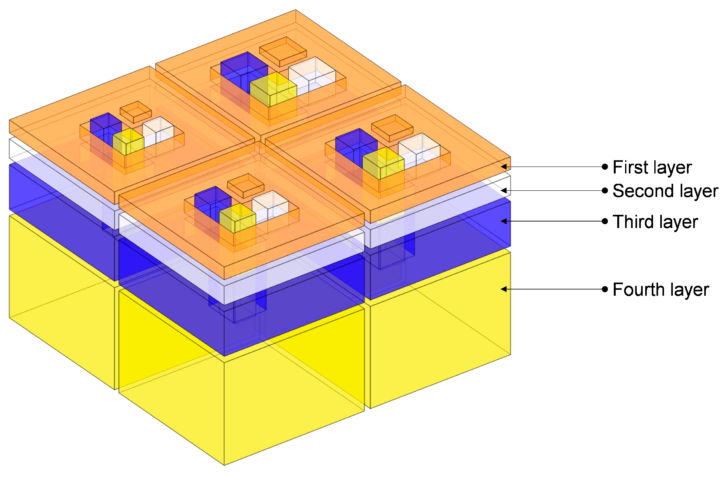 Materials 18 00682 g003
