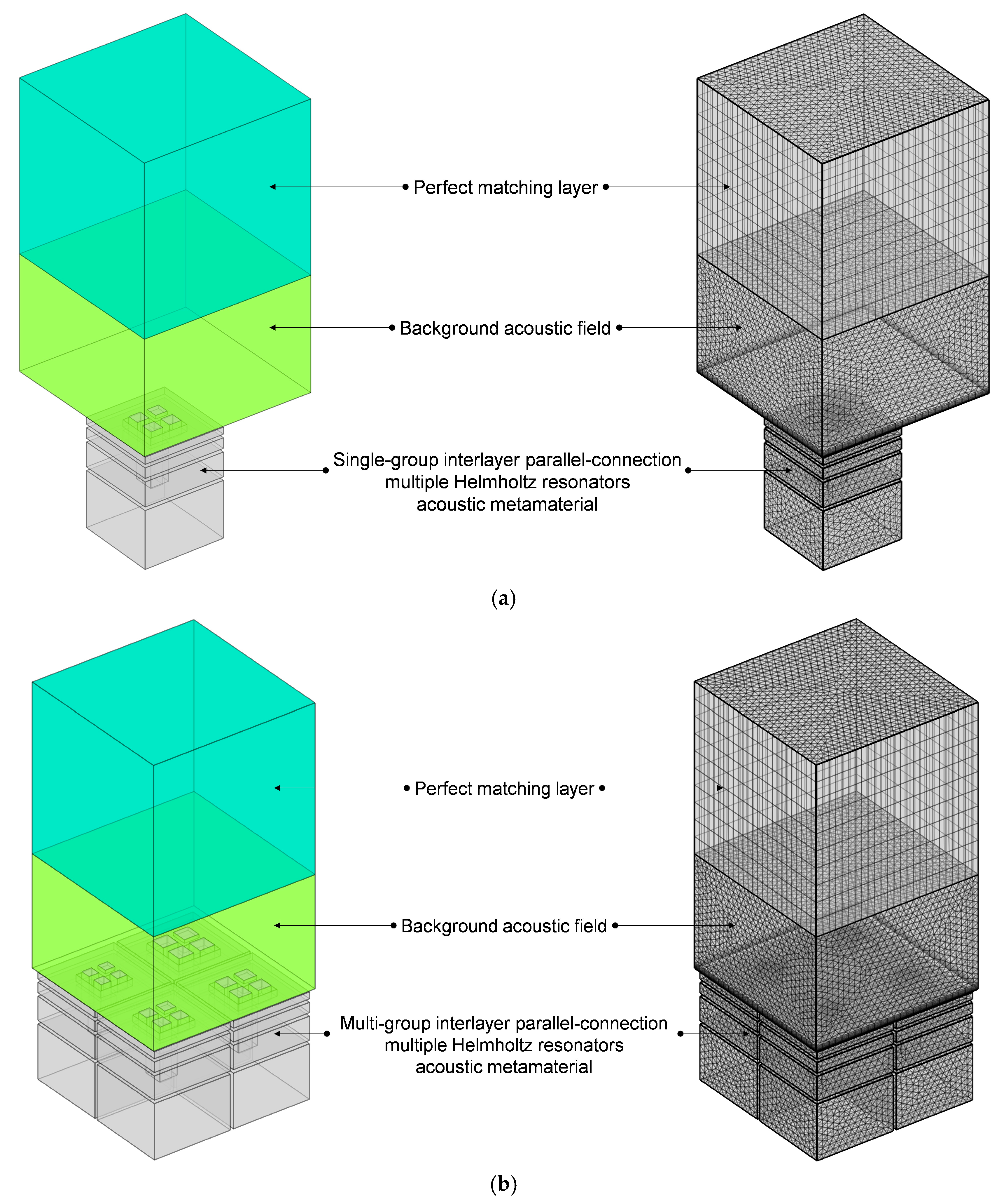 Materials 18 00682 g005