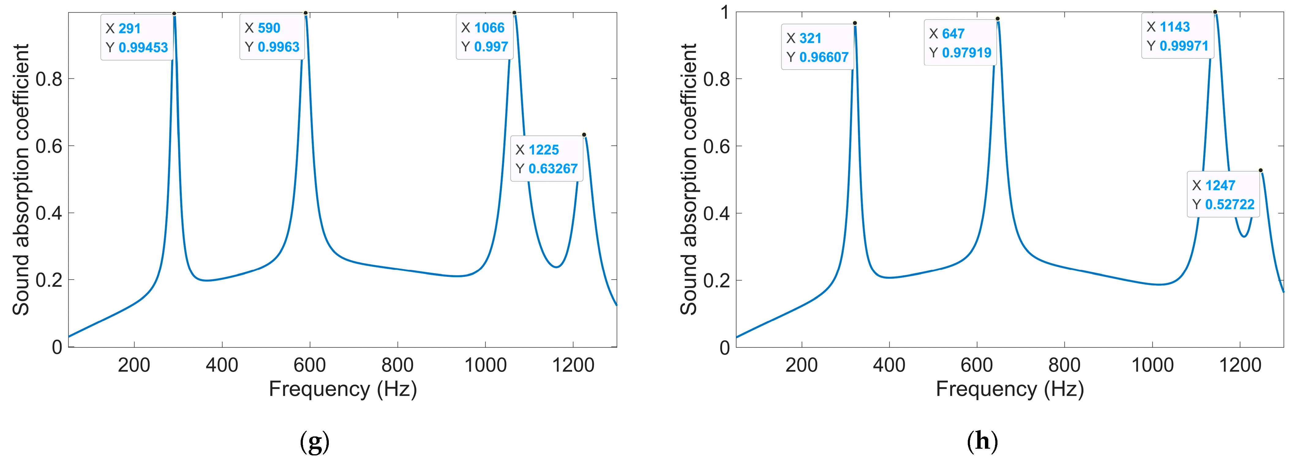 Materials 18 00682 g006b