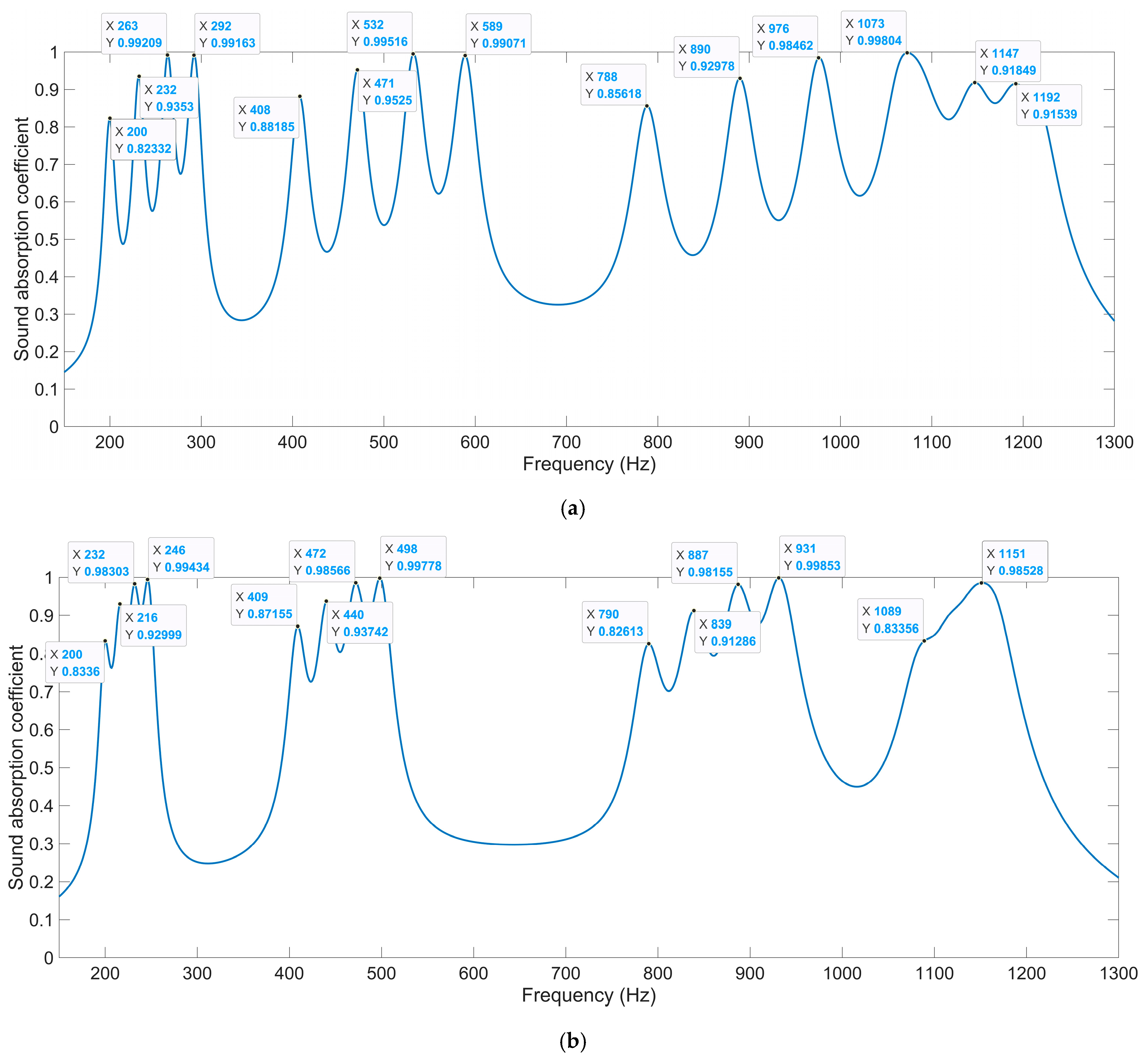 Materials 18 00682 g008