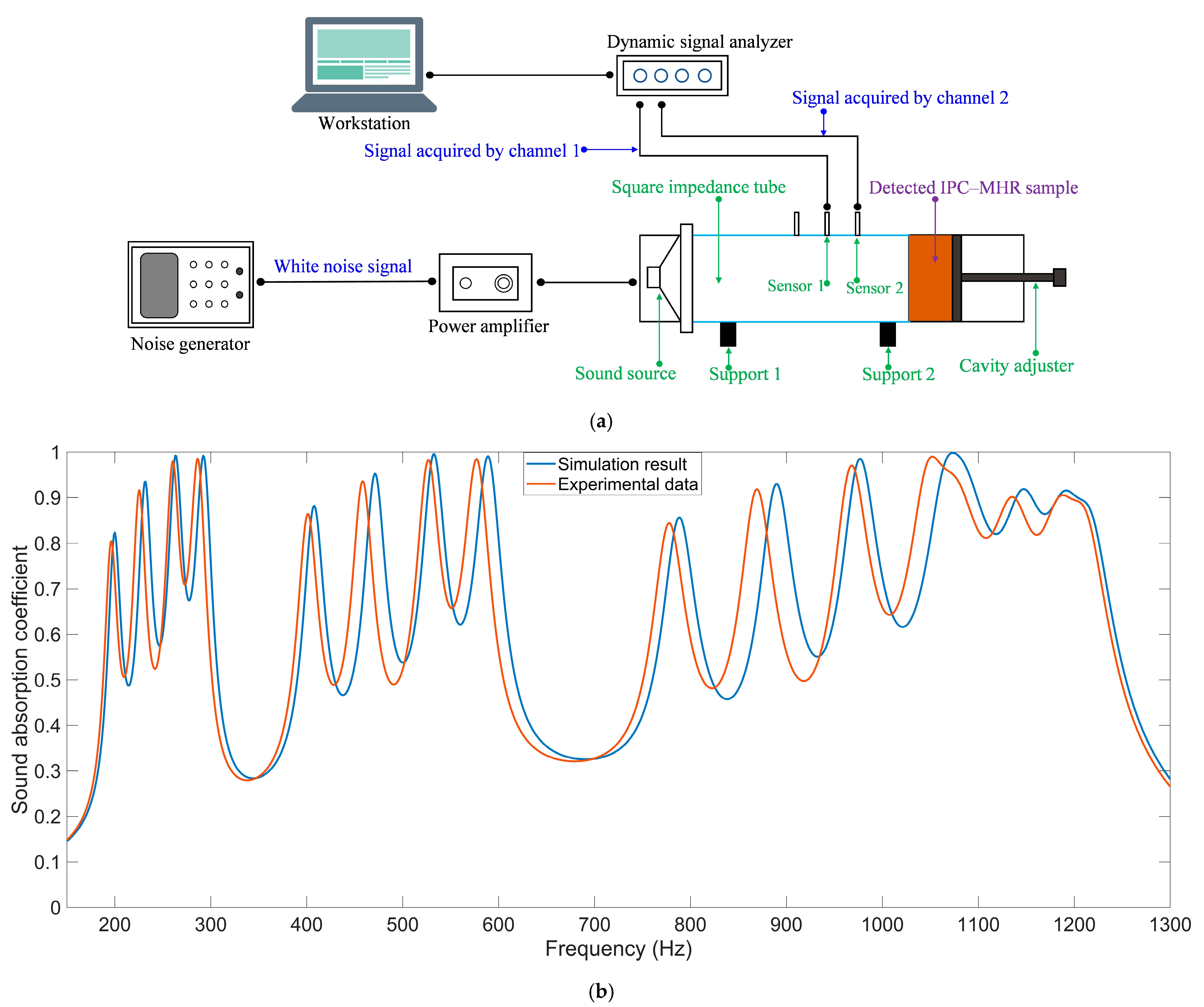 Materials 18 00682 g011
