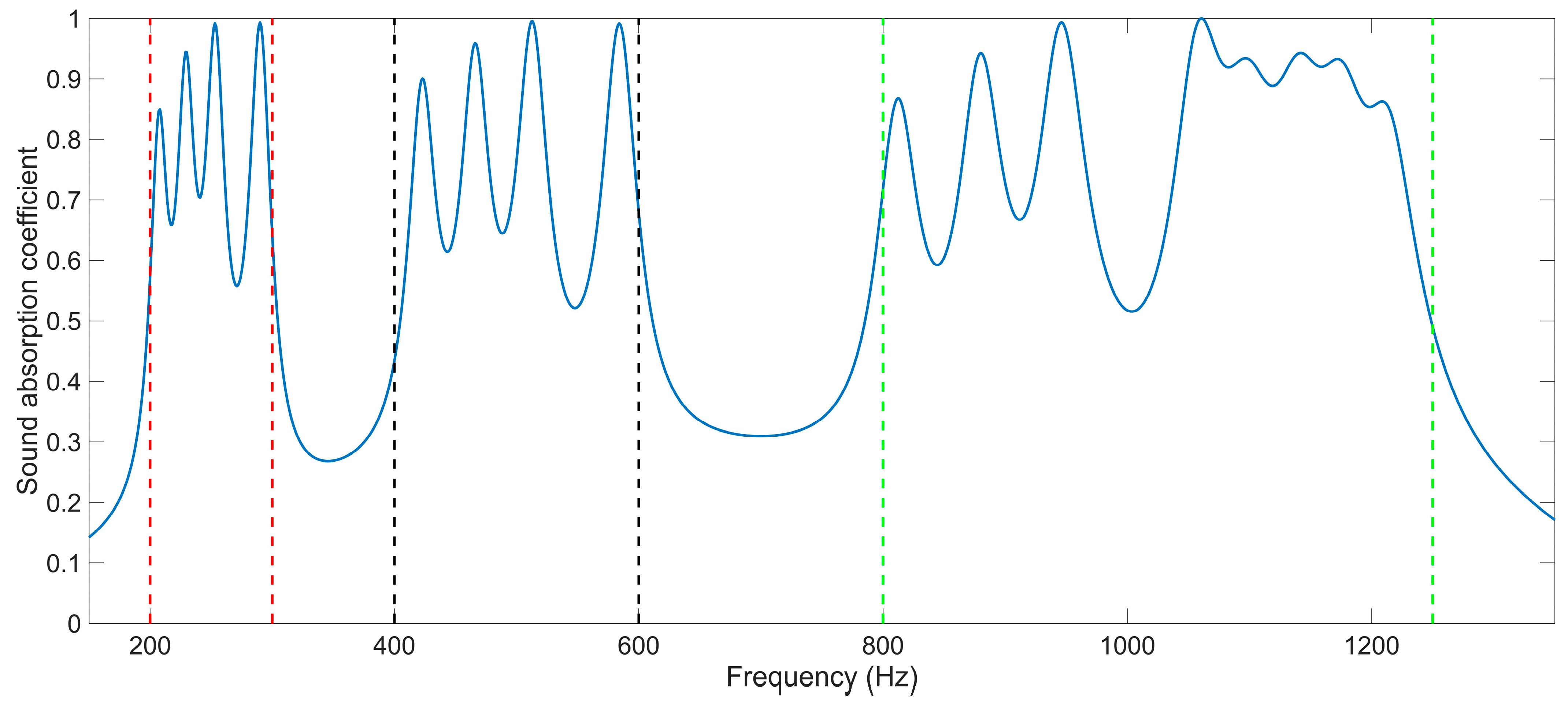 Materials 18 00682 g013