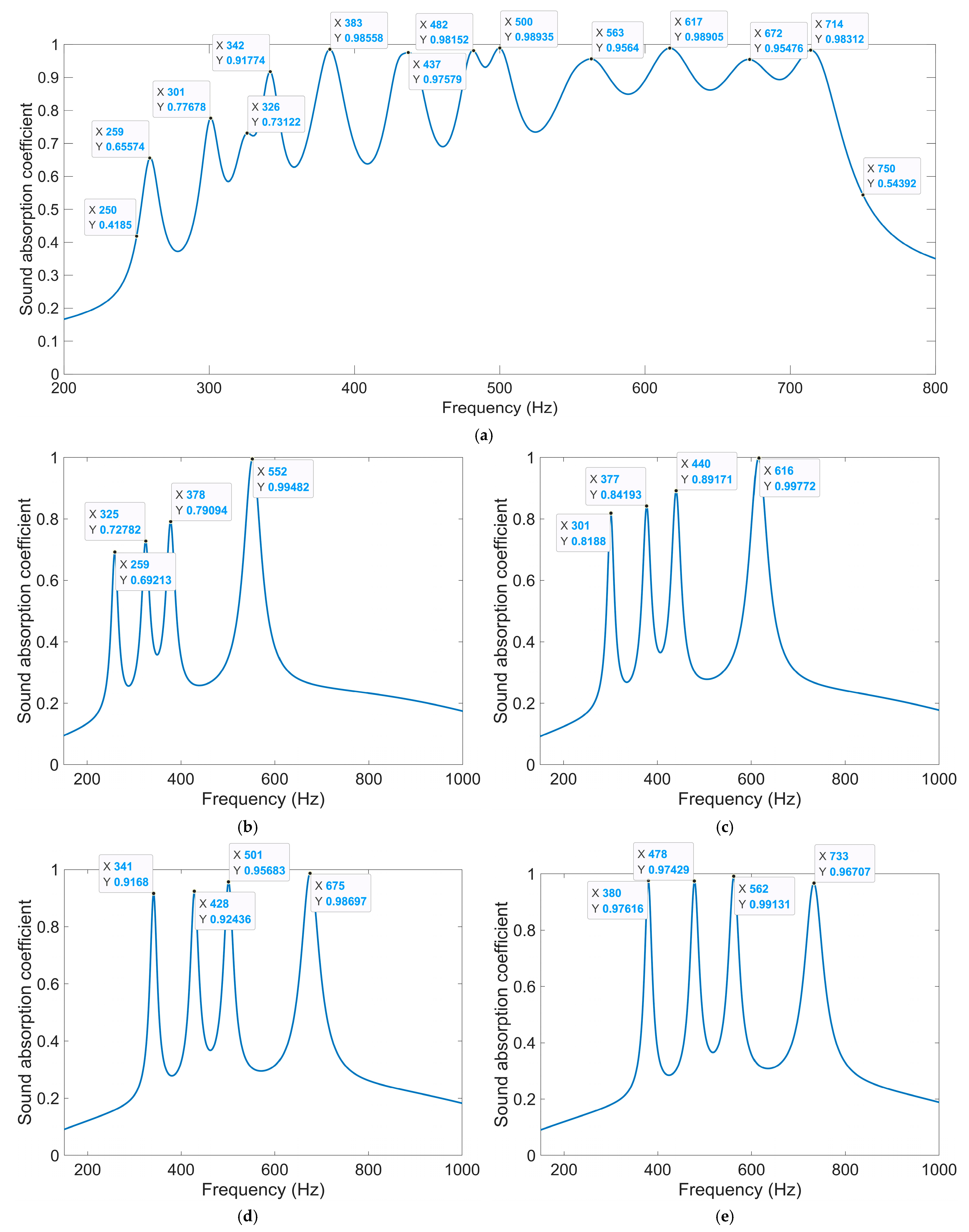 Materials 18 00682 g015