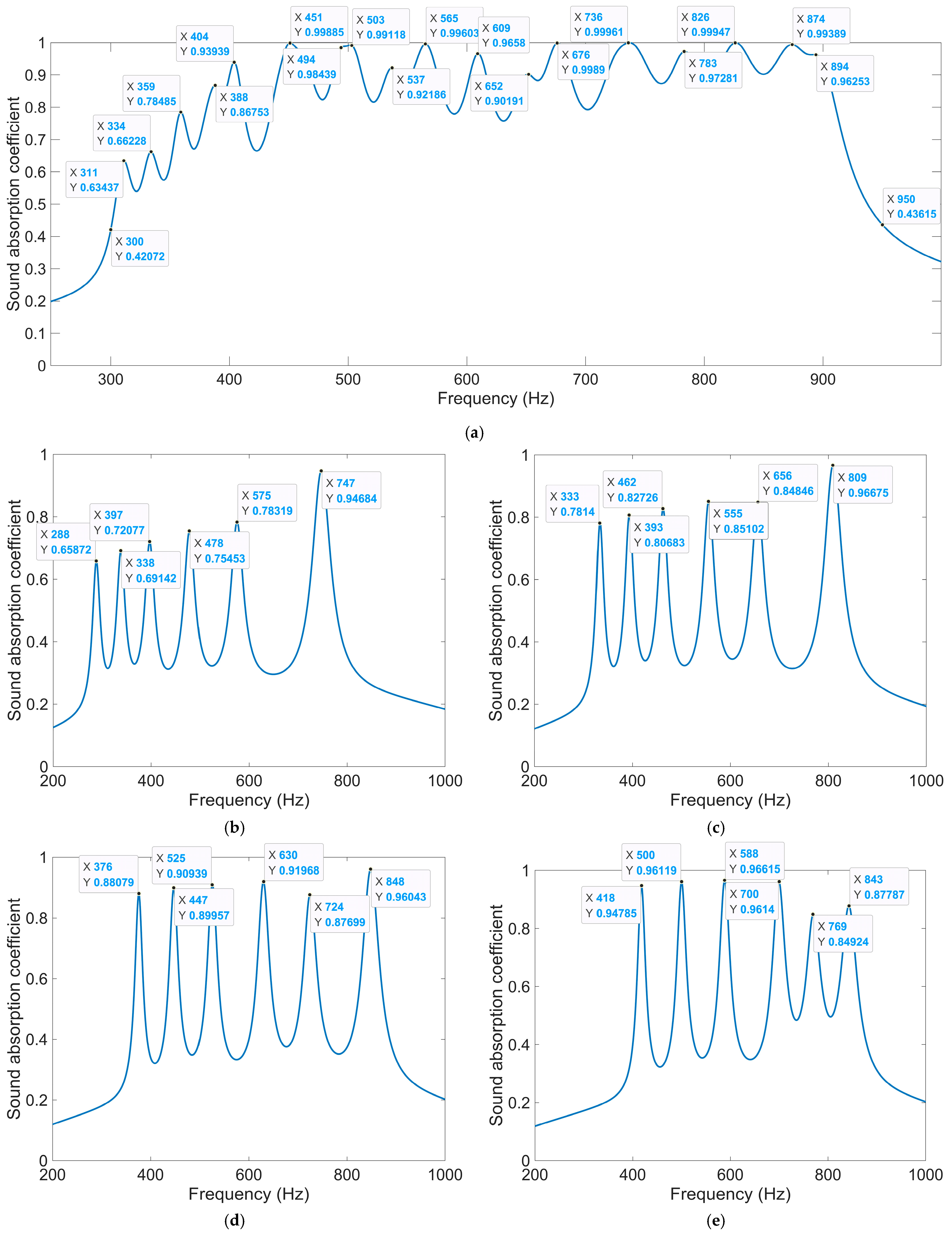 Materials 18 00682 g017