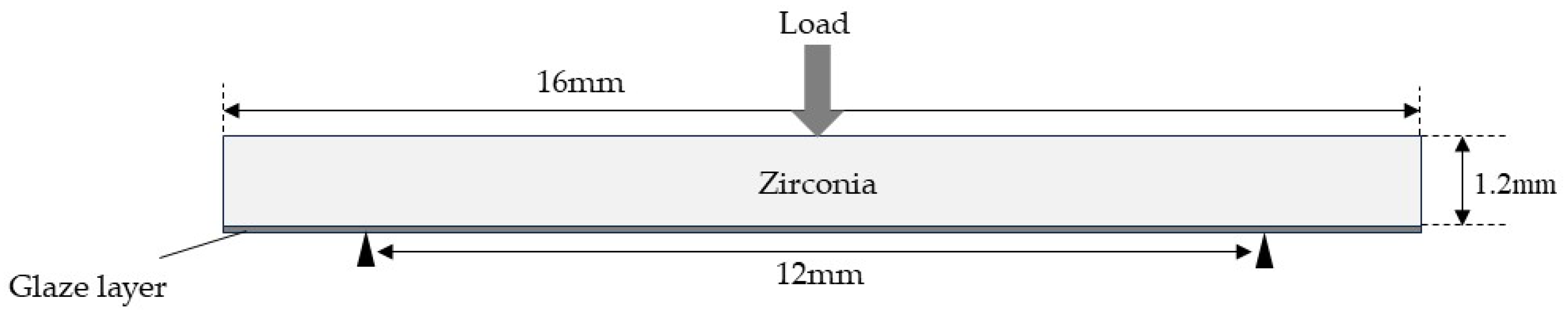 Materials 18 00684 g002 Materials 18 00684 g002