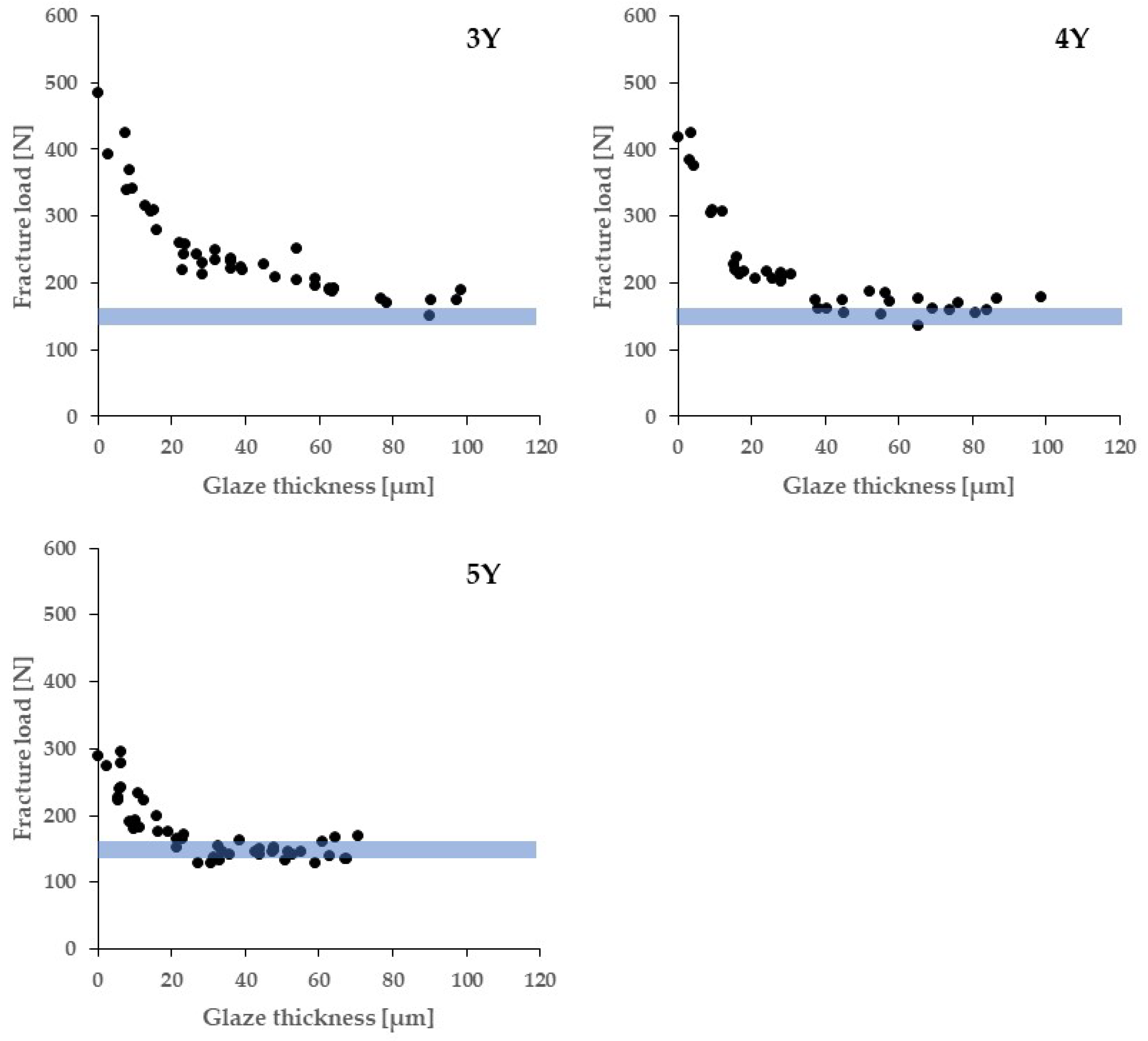 Materials 18 00684 g010 Materials 18 00684 g010