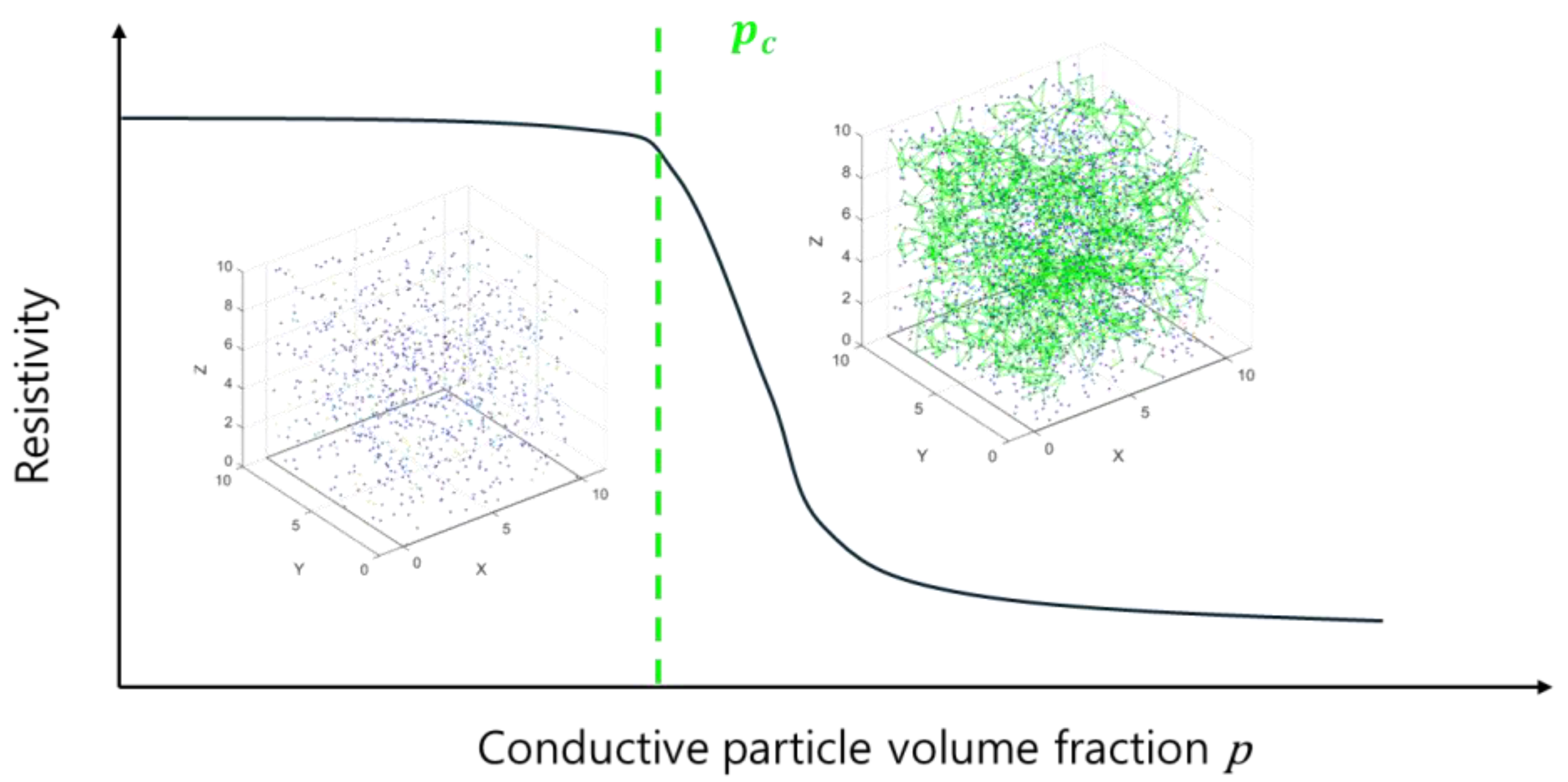 Materials 18 00685 g001