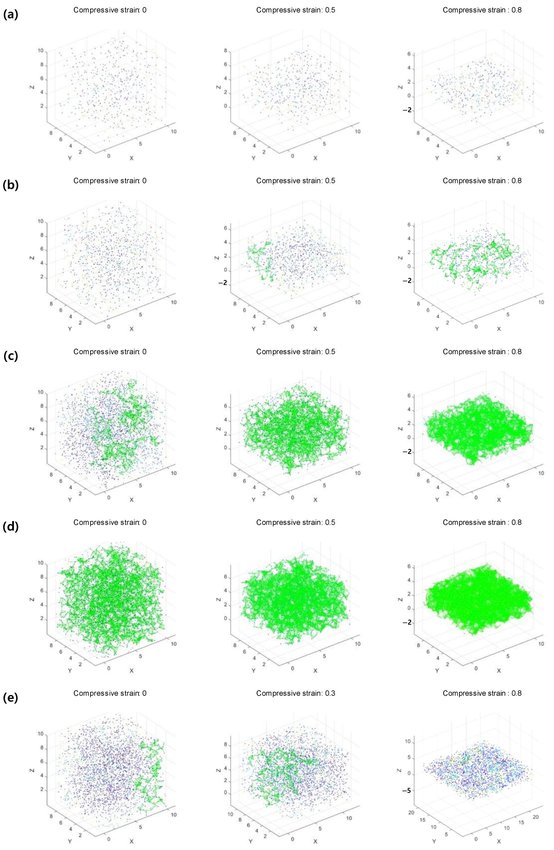 Materials 18 00685 g003a